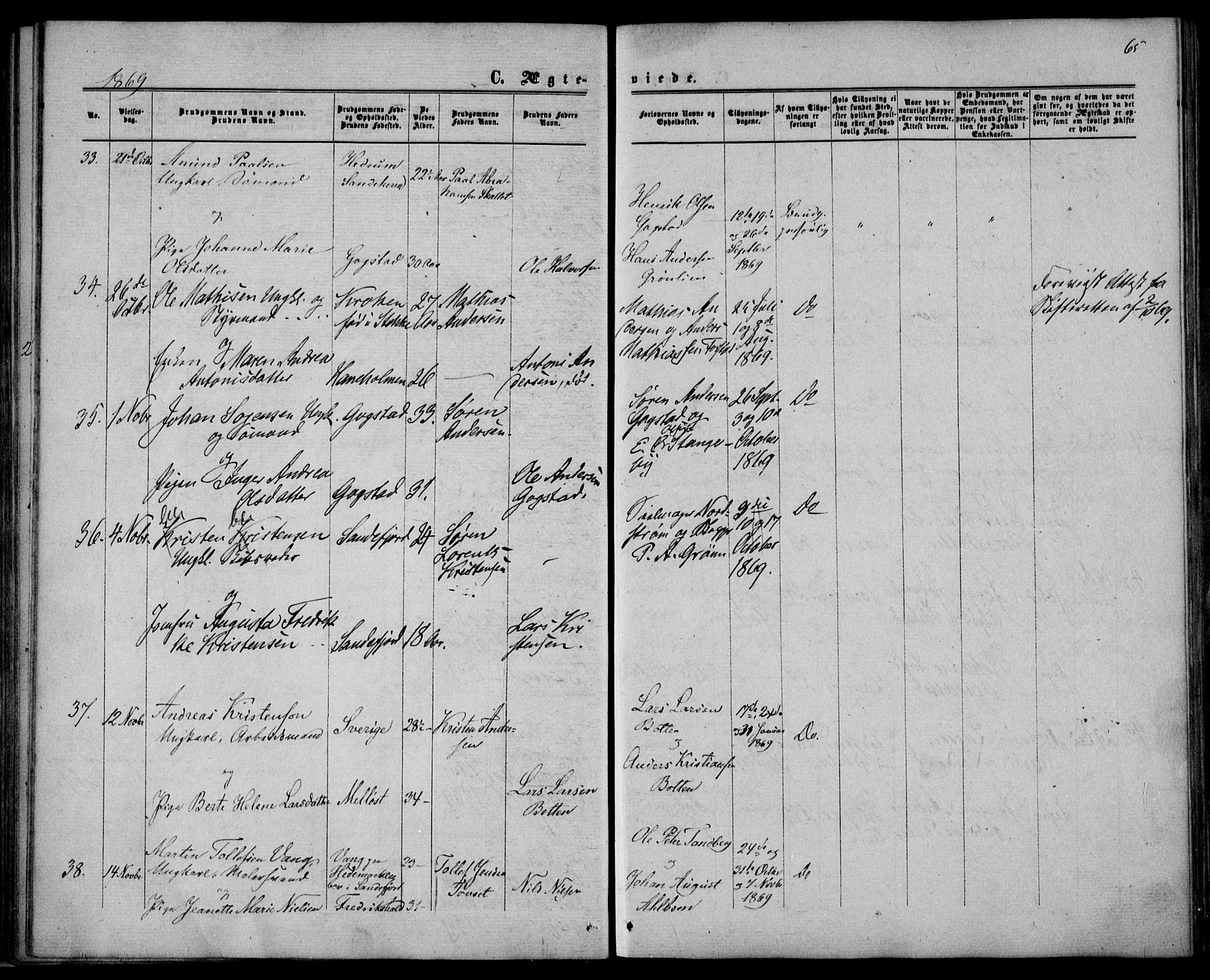 Sandar kirkebøker, AV/SAKO-A-243/F/Fa/L0009: Ministerialbok nr. 9, 1862-1871, s. 65