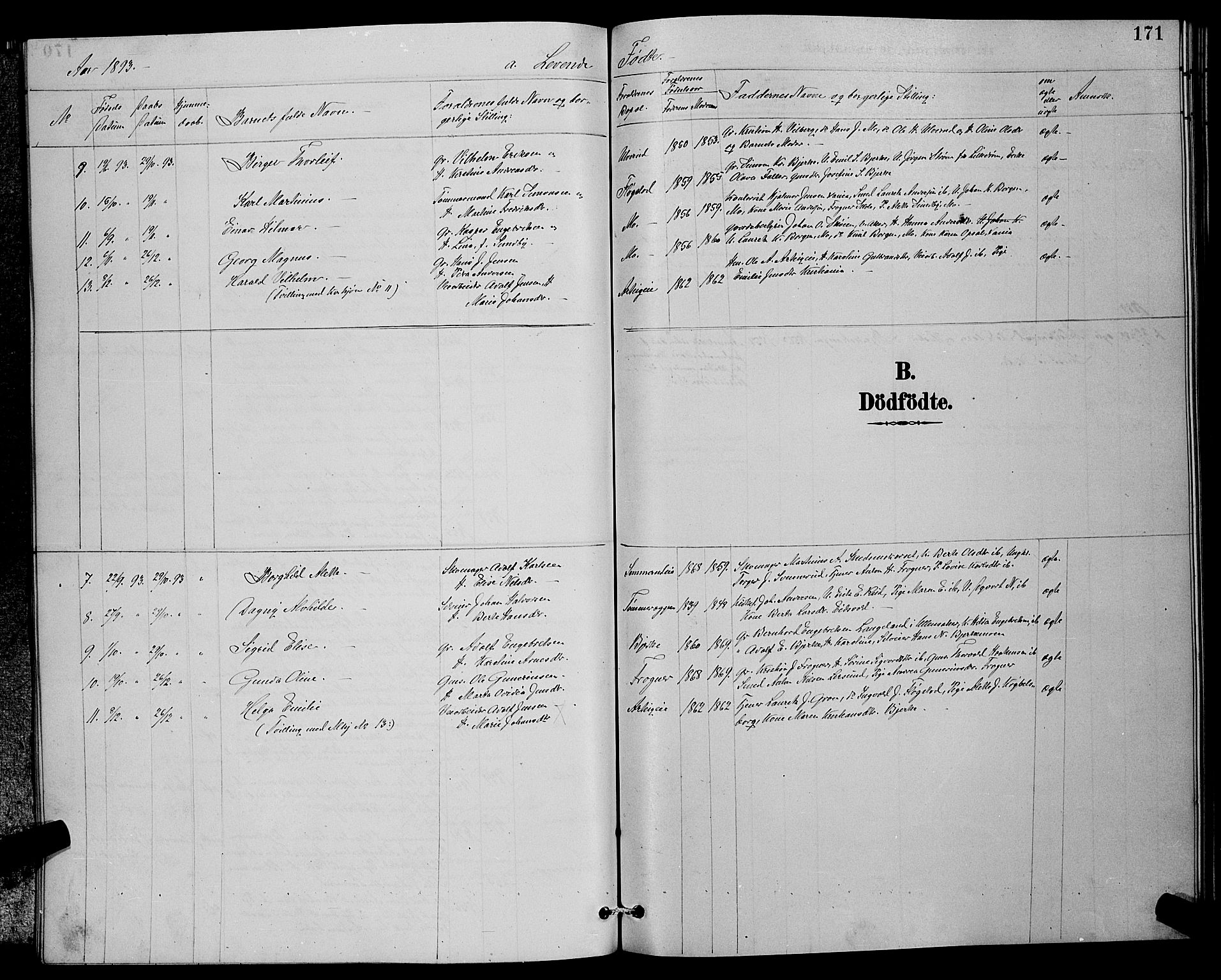 Sørum prestekontor Kirkebøker, SAO/A-10303/G/Ga/L0005: Klokkerbok nr. I 5.2, 1886-1894, s. 171