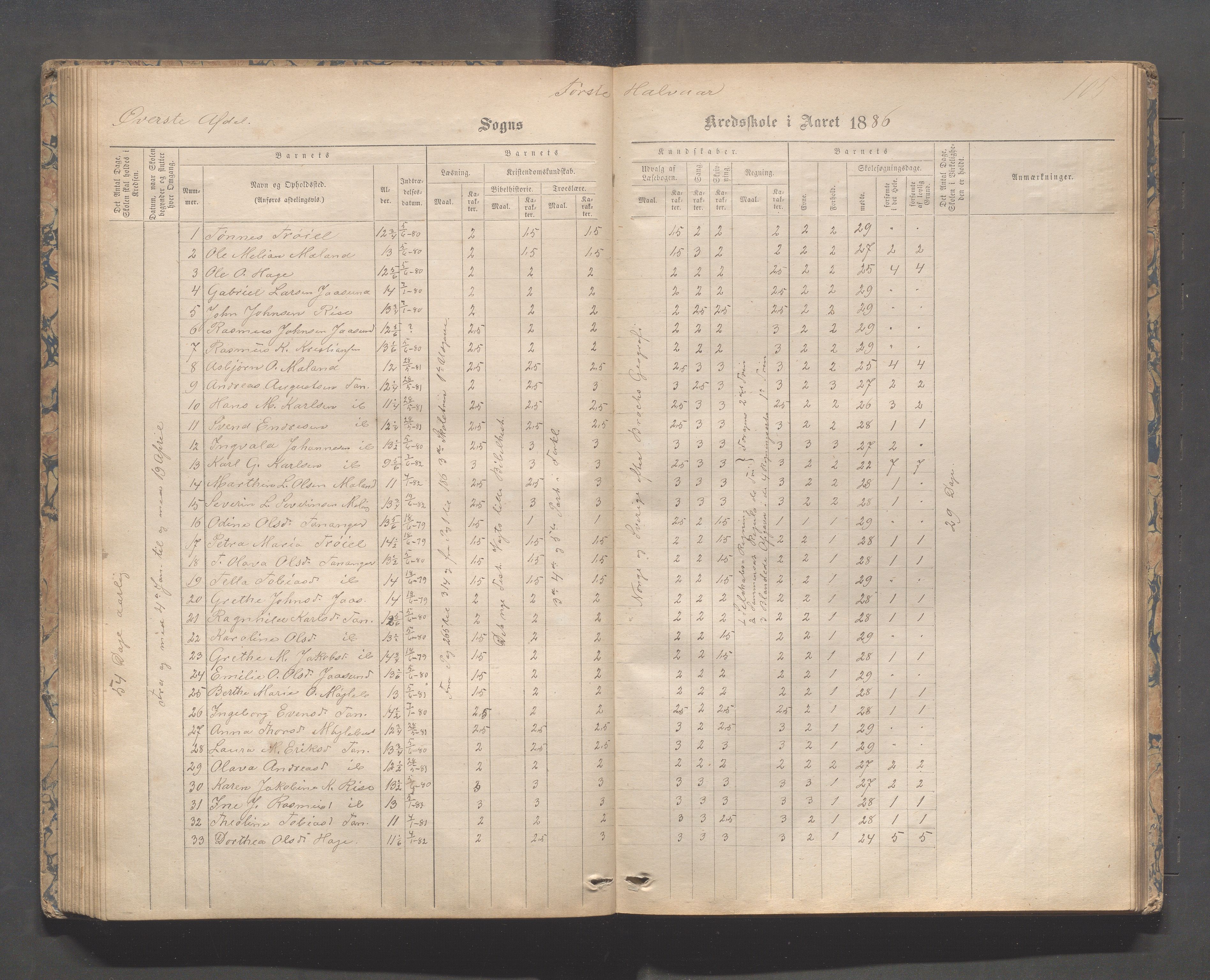 Håland kommune - Tananger skole, IKAR/K-102443/F/L0003: Skoleprotokoll , 1867-1884, s. 104b-105a