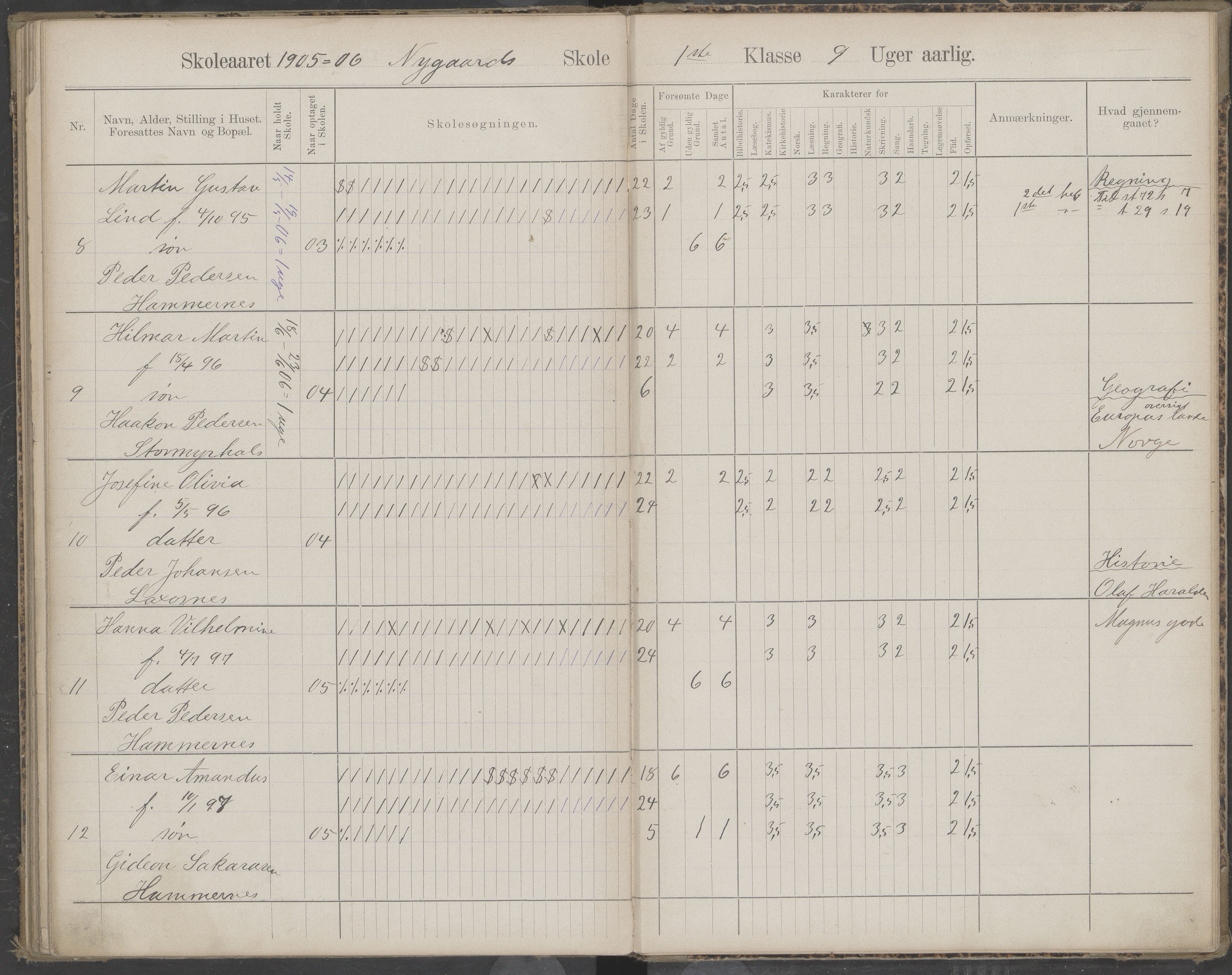 Beiarn kommune. Brandhei skolekrets, AIN/K-18390.510.03/442/L0003: Karakter/oversiktsprotokoll, 1893-1910