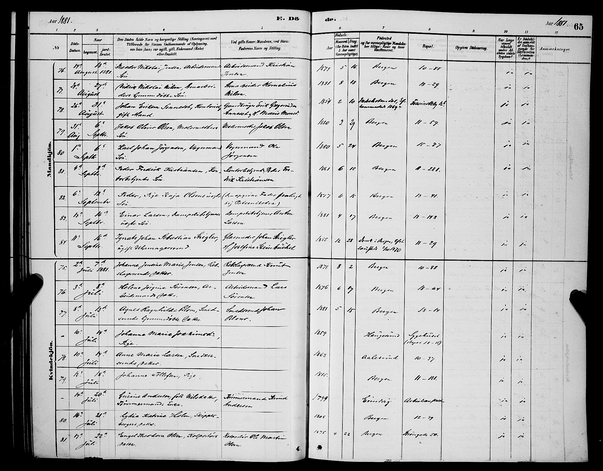 Domkirken sokneprestembete, AV/SAB-A-74801/H/Hab/L0041: Klokkerbok nr. E 5, 1878-1900, s. 65