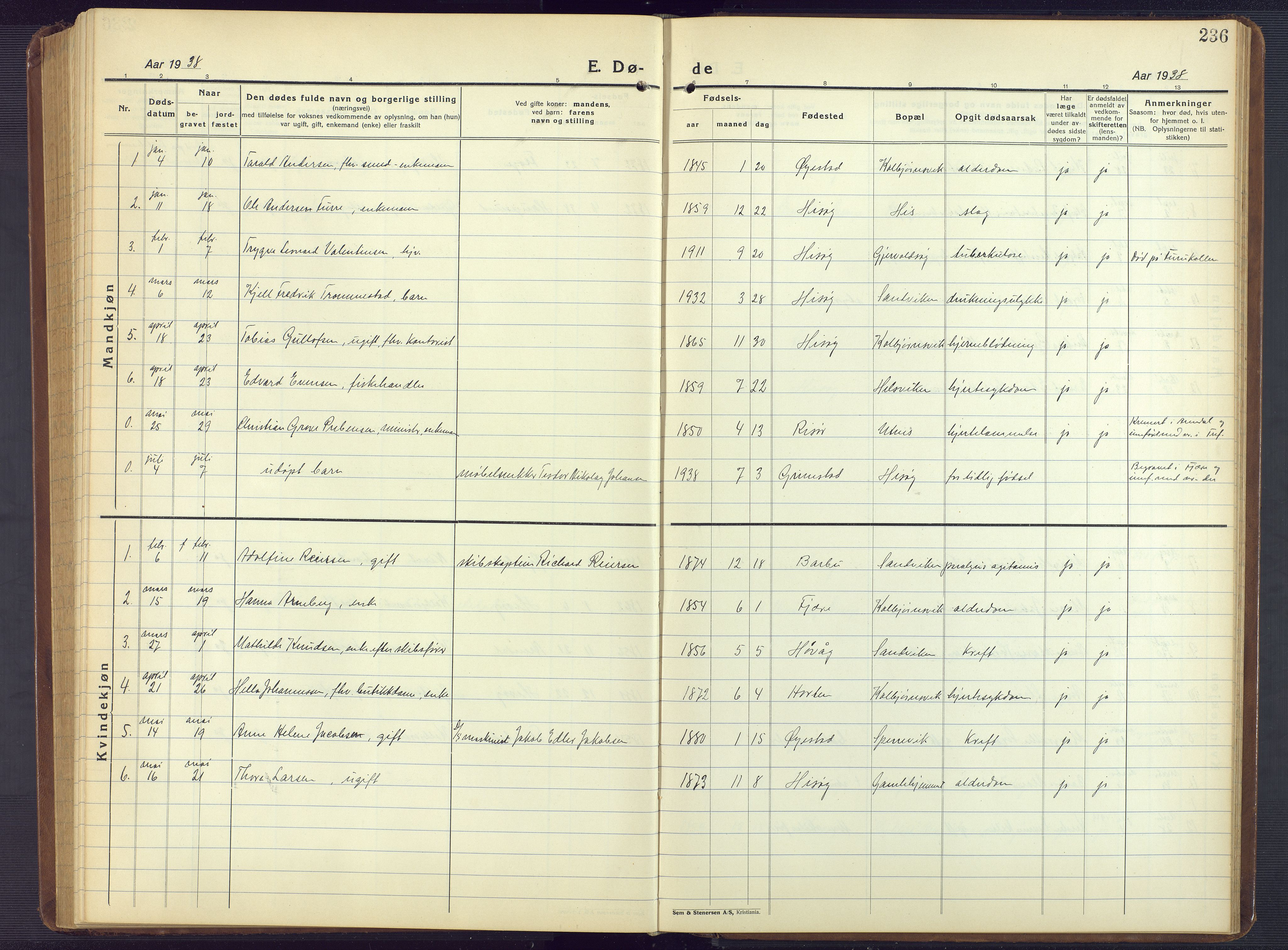 Hisøy sokneprestkontor, AV/SAK-1111-0020/F/Fb/L0005: Klokkerbok nr. B 5, 1924-1946, s. 236