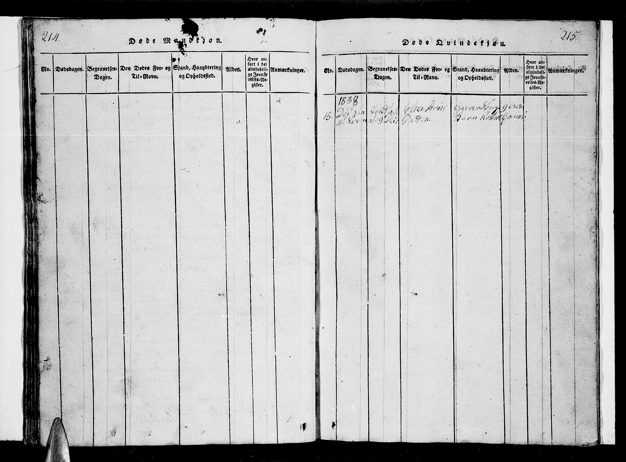 Ministerialprotokoller, klokkerbøker og fødselsregistre - Nordland, SAT/A-1459/855/L0812: Klokkerbok nr. 855C01, 1821-1838, s. 214-215