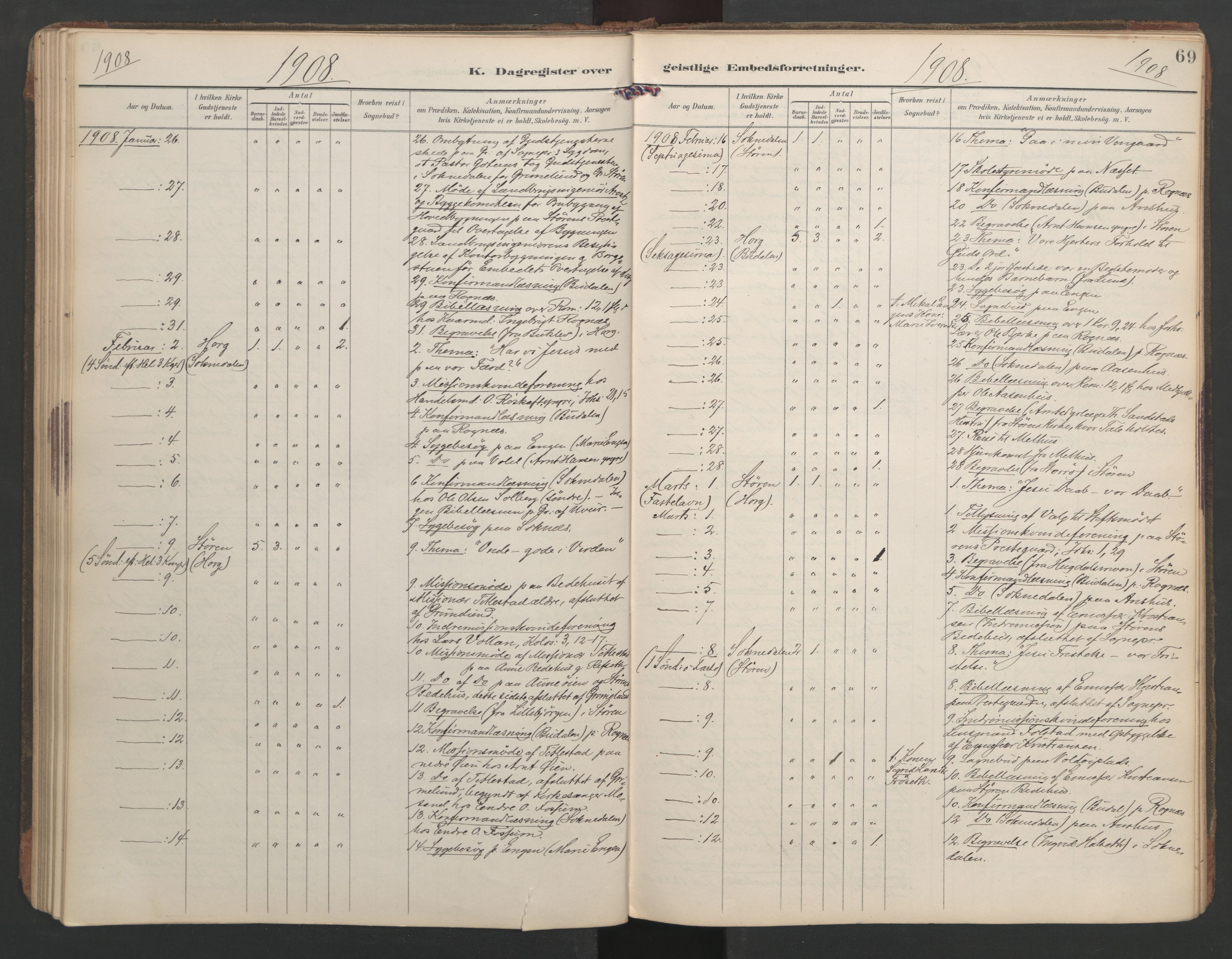 Ministerialprotokoller, klokkerbøker og fødselsregistre - Sør-Trøndelag, SAT/A-1456/687/L1005: Dagregister nr. 687A11, 1891-1912, s. 69