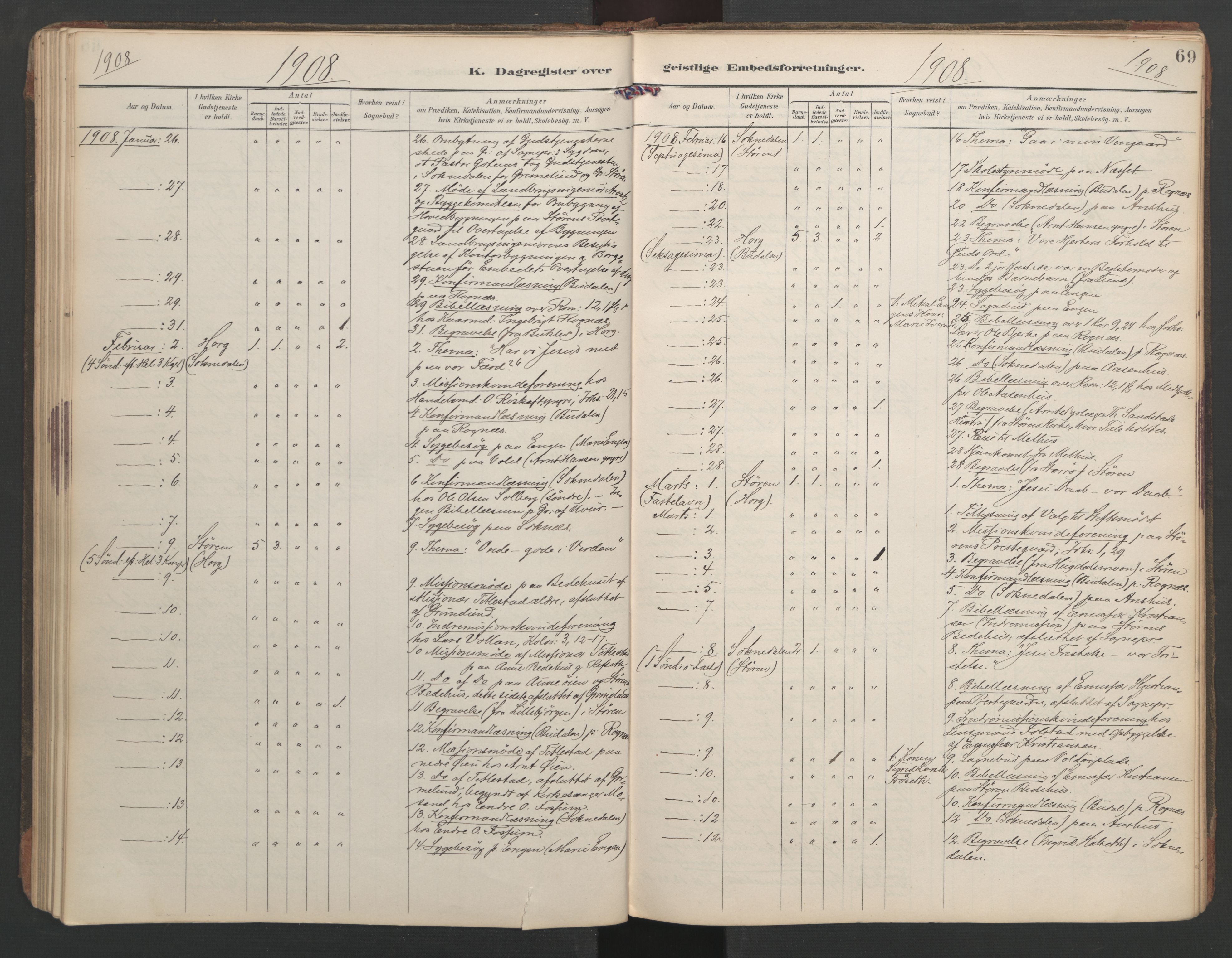 Ministerialprotokoller, klokkerbøker og fødselsregistre - Sør-Trøndelag, AV/SAT-A-1456/687/L1005: Dagsregister nr. 687A11, 1891-1912, s. 69