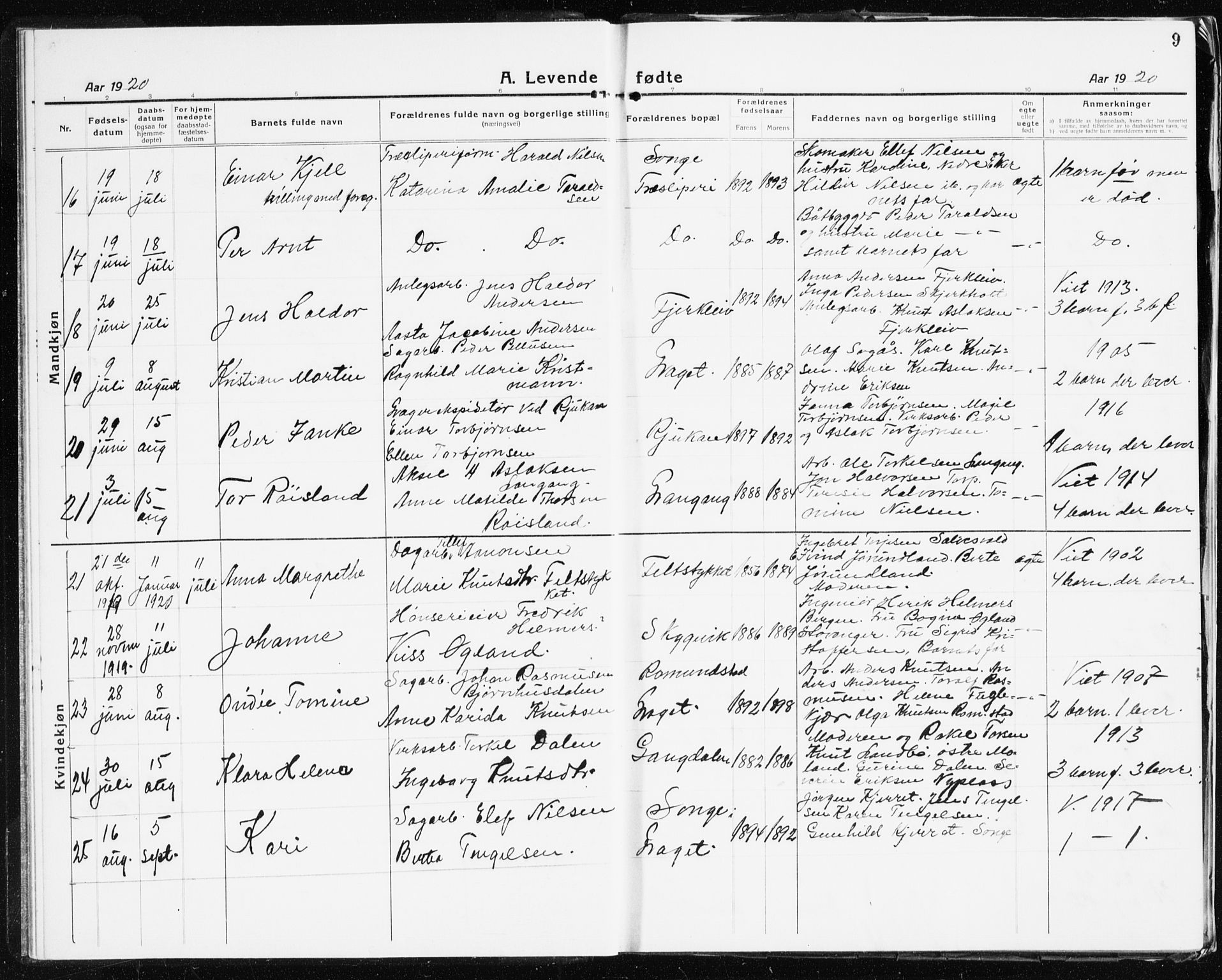 Holt sokneprestkontor, AV/SAK-1111-0021/F/Fb/L0012: Klokkerbok nr. B 12, 1919-1944, s. 9