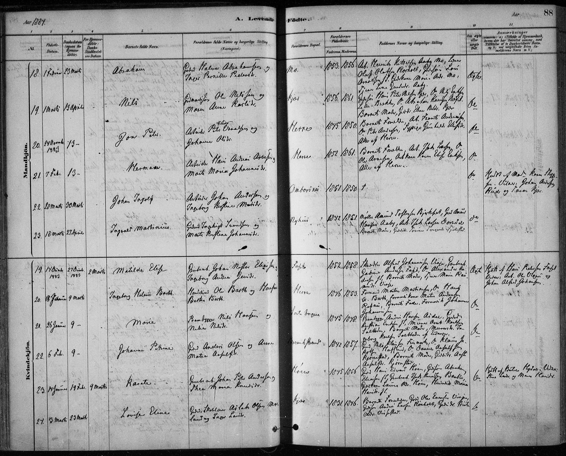 Bamble kirkebøker, AV/SAKO-A-253/F/Fa/L0007: Ministerialbok nr. I 7, 1878-1888, s. 88