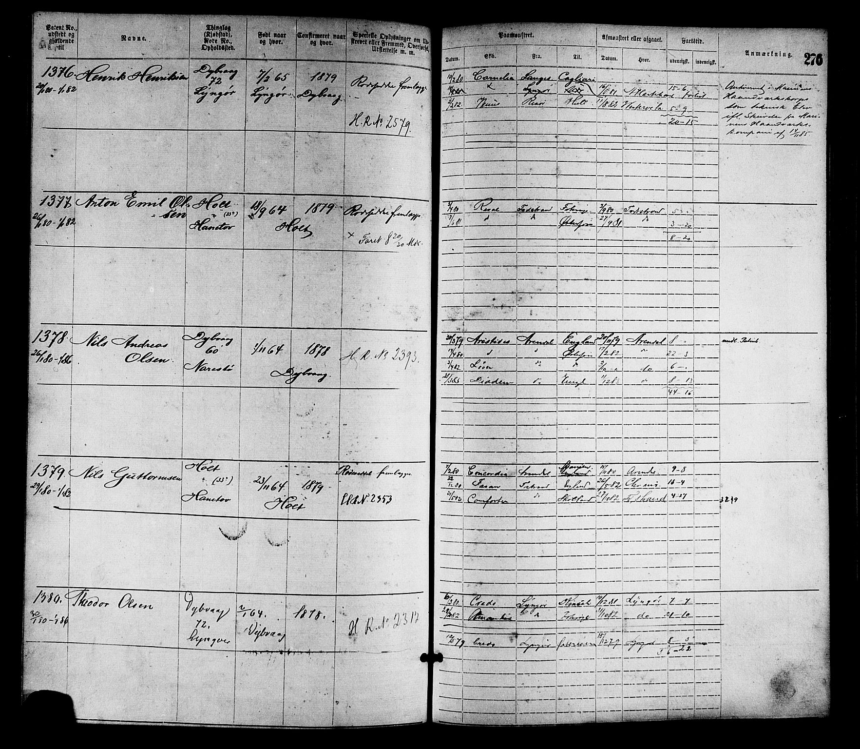 Tvedestrand mønstringskrets, SAK/2031-0011/F/Fa/L0001: Annotasjonsrulle nr 1-1905 med register, R-1, 1866-1886, s. 301