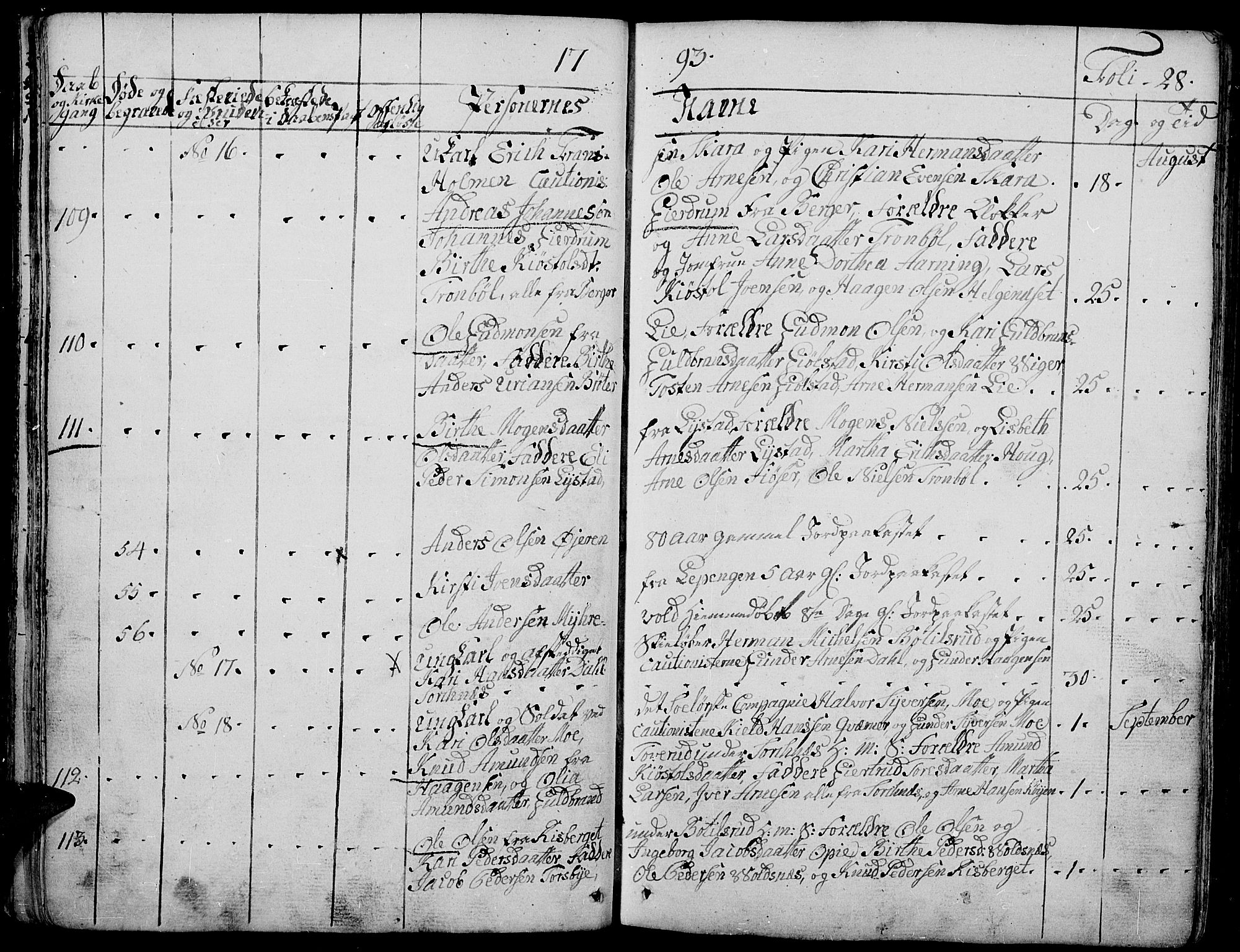 Grue prestekontor, AV/SAH-PREST-036/H/Ha/Haa/L0004: Ministerialbok nr. 4, 1792-1805, s. 28