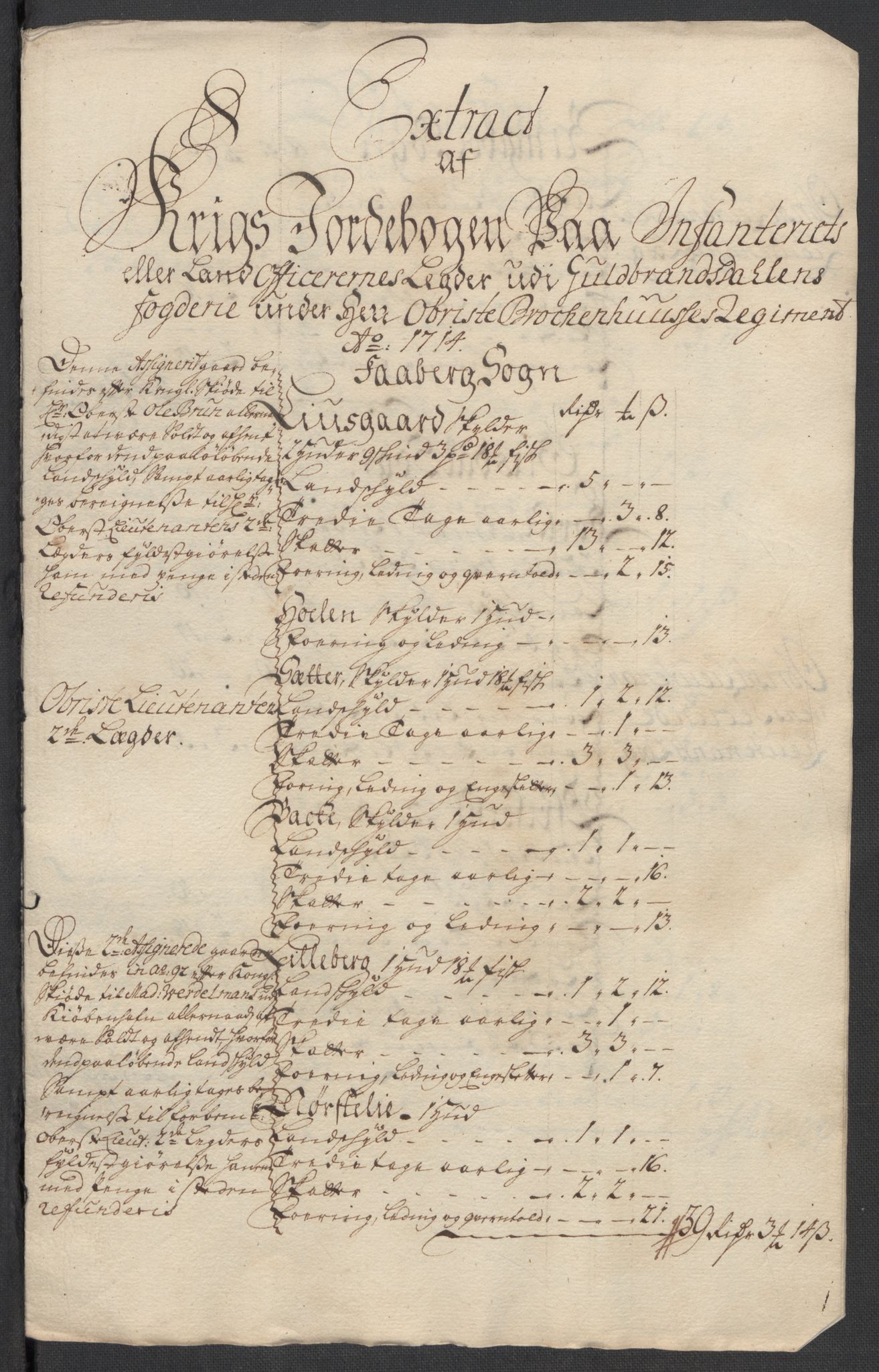 Rentekammeret inntil 1814, Reviderte regnskaper, Fogderegnskap, RA/EA-4092/R17/L1183: Fogderegnskap Gudbrandsdal, 1714, s. 141