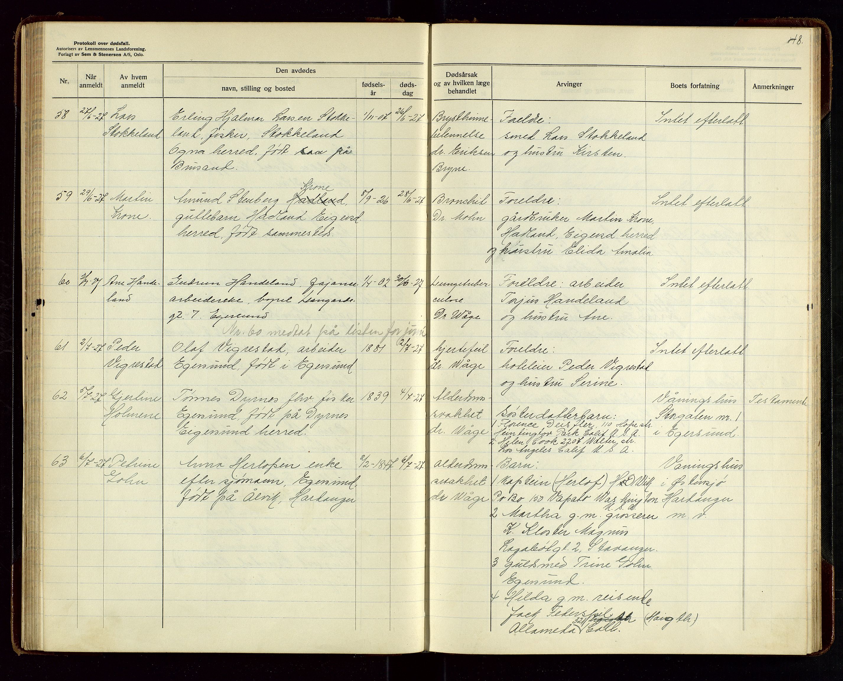 Eigersund lensmannskontor, AV/SAST-A-100171/Gga/L0010: "Protokoll over anmeldte dødsfall" m/alfabetisk navneregister, 1926-1928, s. 48