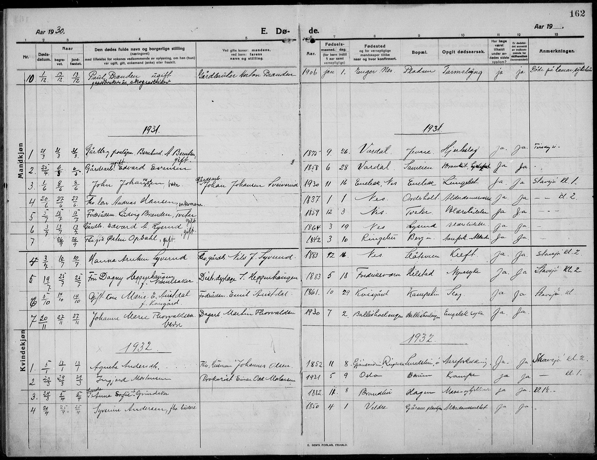 Nes prestekontor, Hedmark, AV/SAH-PREST-020/L/La/L0009: Klokkerbok nr. 9, 1913-1936, s. 162
