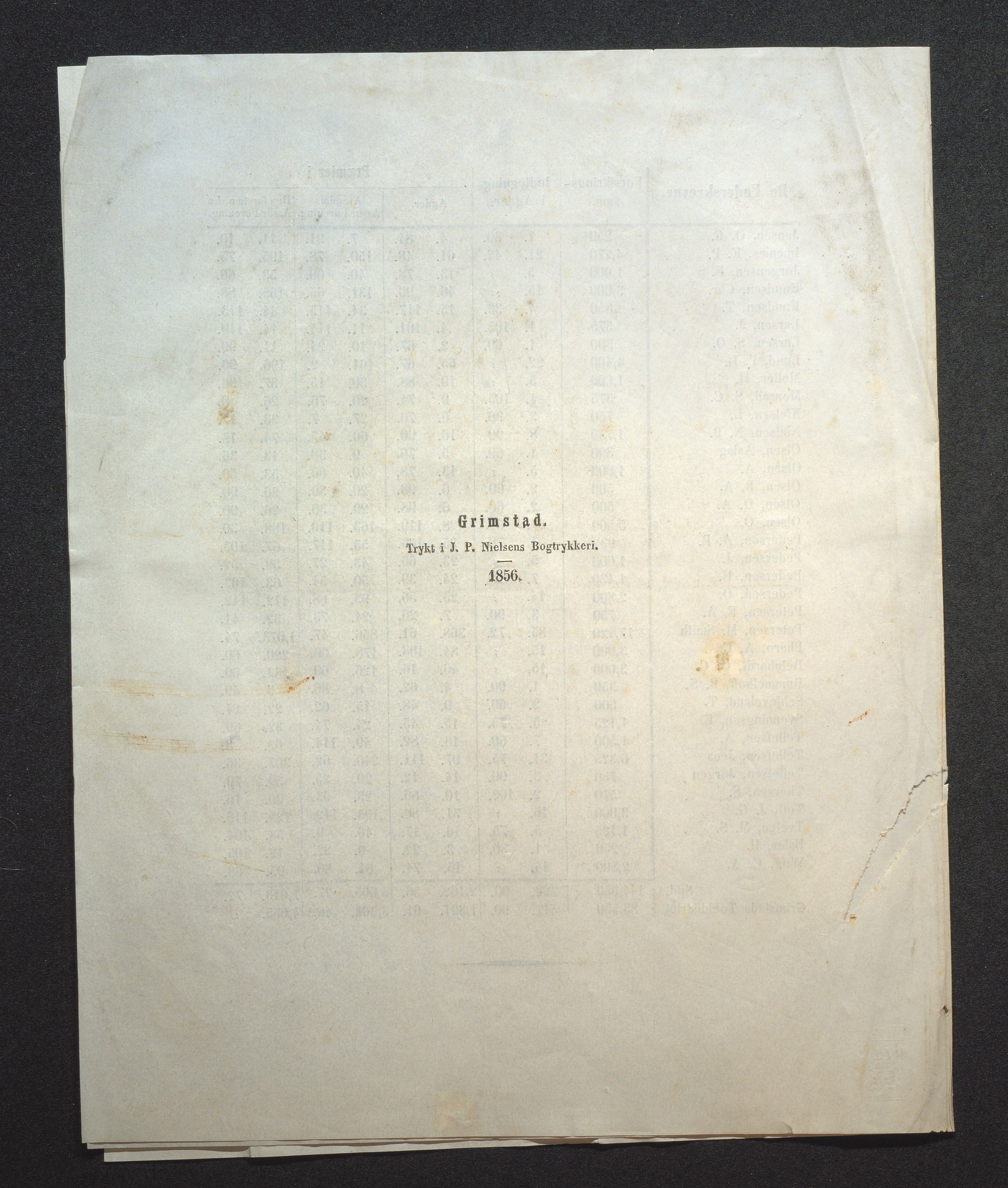 Agders Gjensidige Assuranceforening, AAKS/PA-1718/05/L0001: Regnskap, seilavdeling, pakkesak, 1855-1880