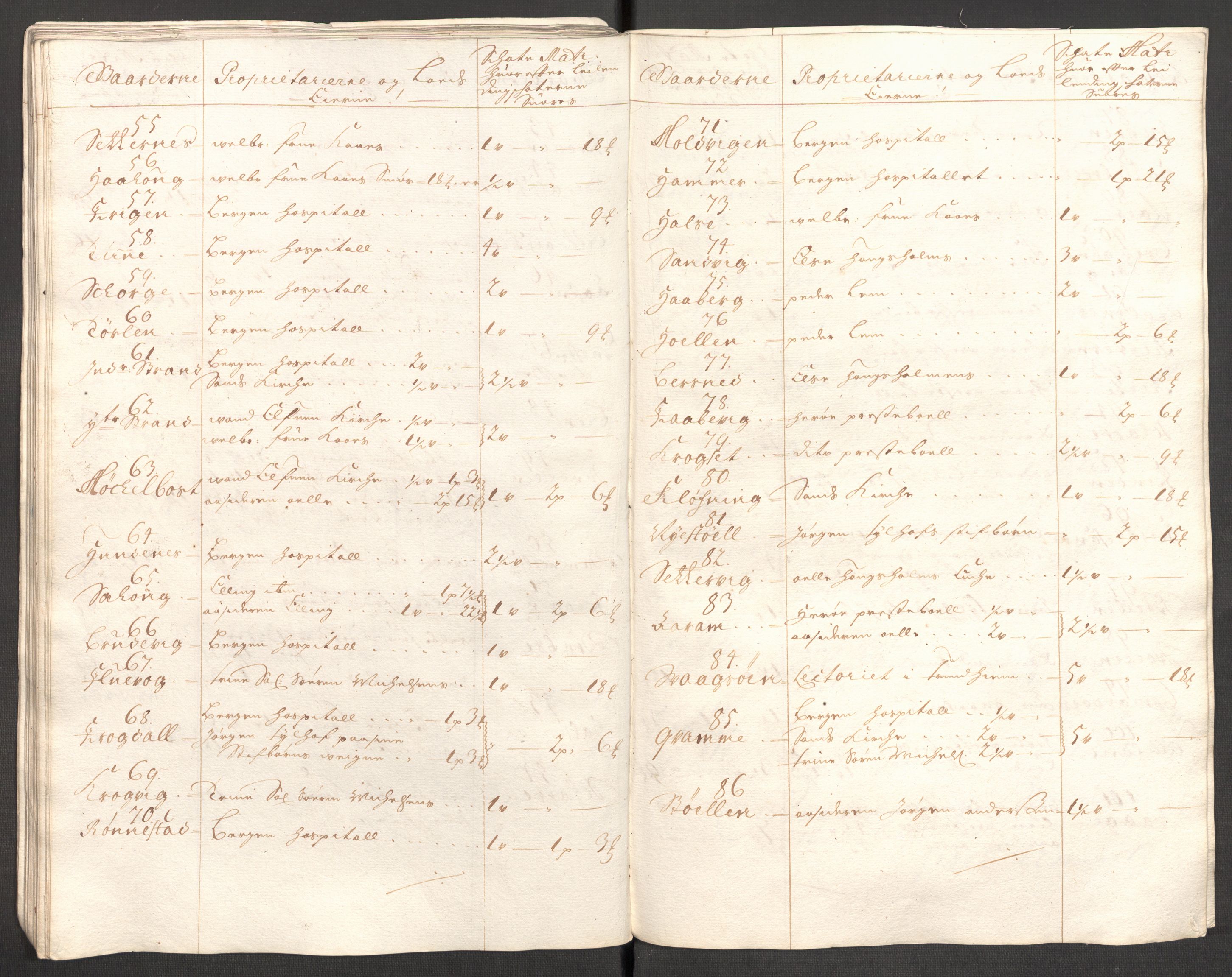 Rentekammeret inntil 1814, Reviderte regnskaper, Fogderegnskap, AV/RA-EA-4092/R54/L3558: Fogderegnskap Sunnmøre, 1700-1701, s. 61