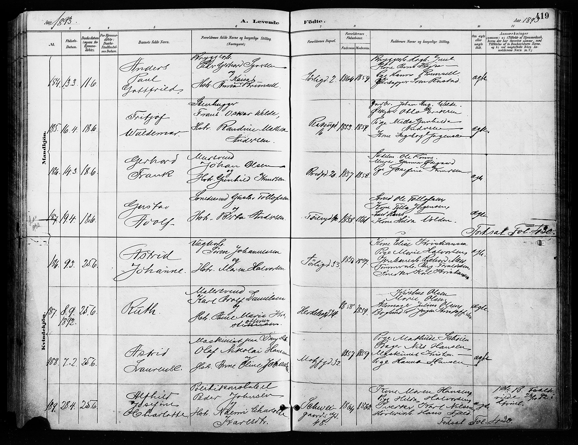 Grønland prestekontor Kirkebøker, AV/SAO-A-10848/F/Fa/L0009: Ministerialbok nr. 9, 1888-1893, s. 419
