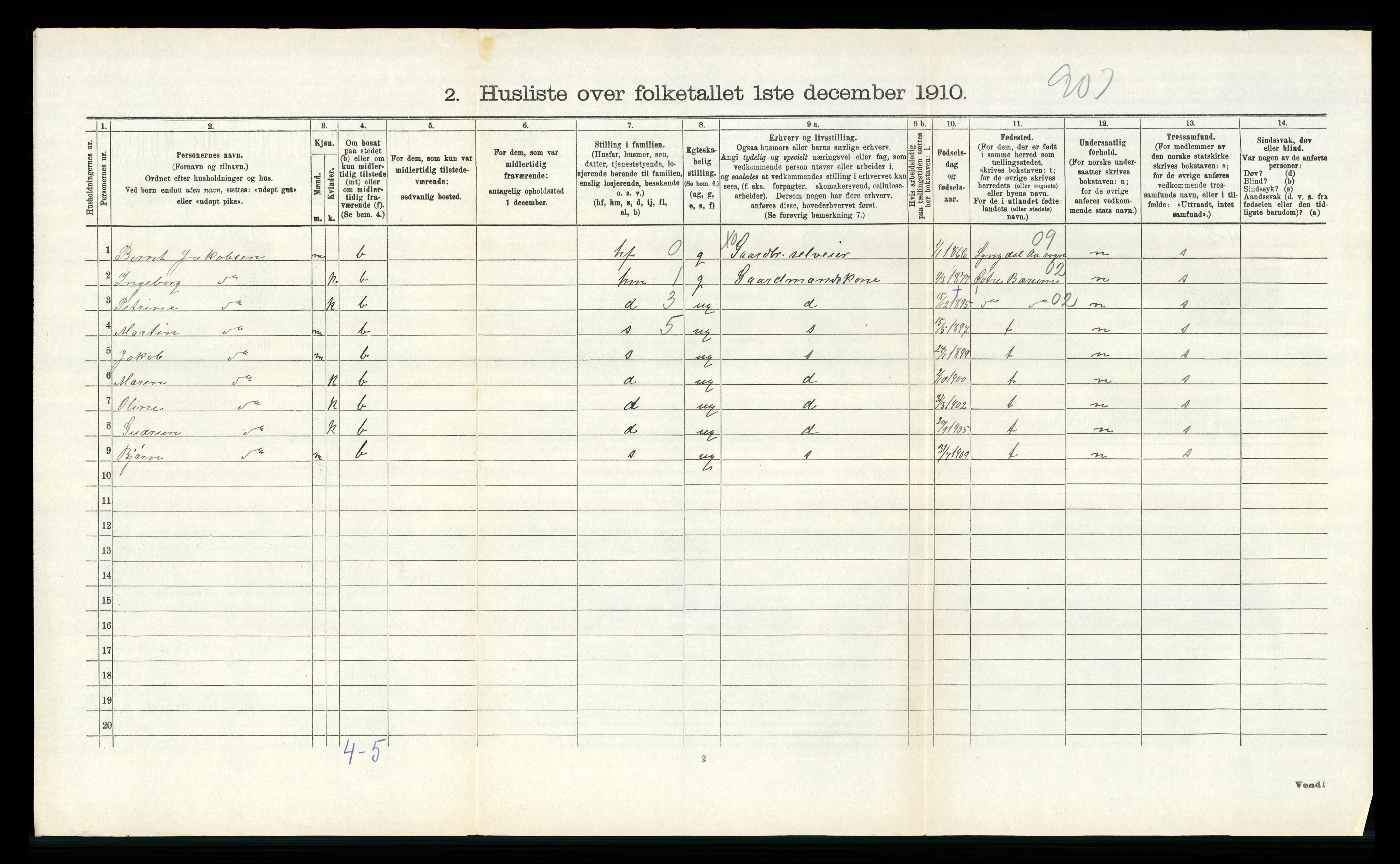 RA, Folketelling 1910 for 1040 Spind herred, 1910, s. 449