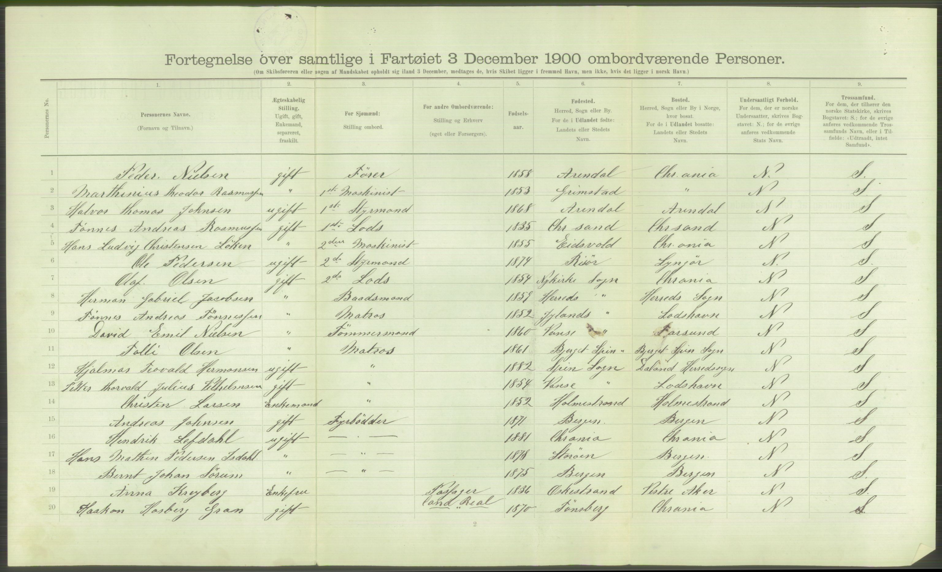 RA, Folketelling 1900 - skipslister med personlister for skip i norske havner, utenlandske havner og til havs, 1900, s. 582