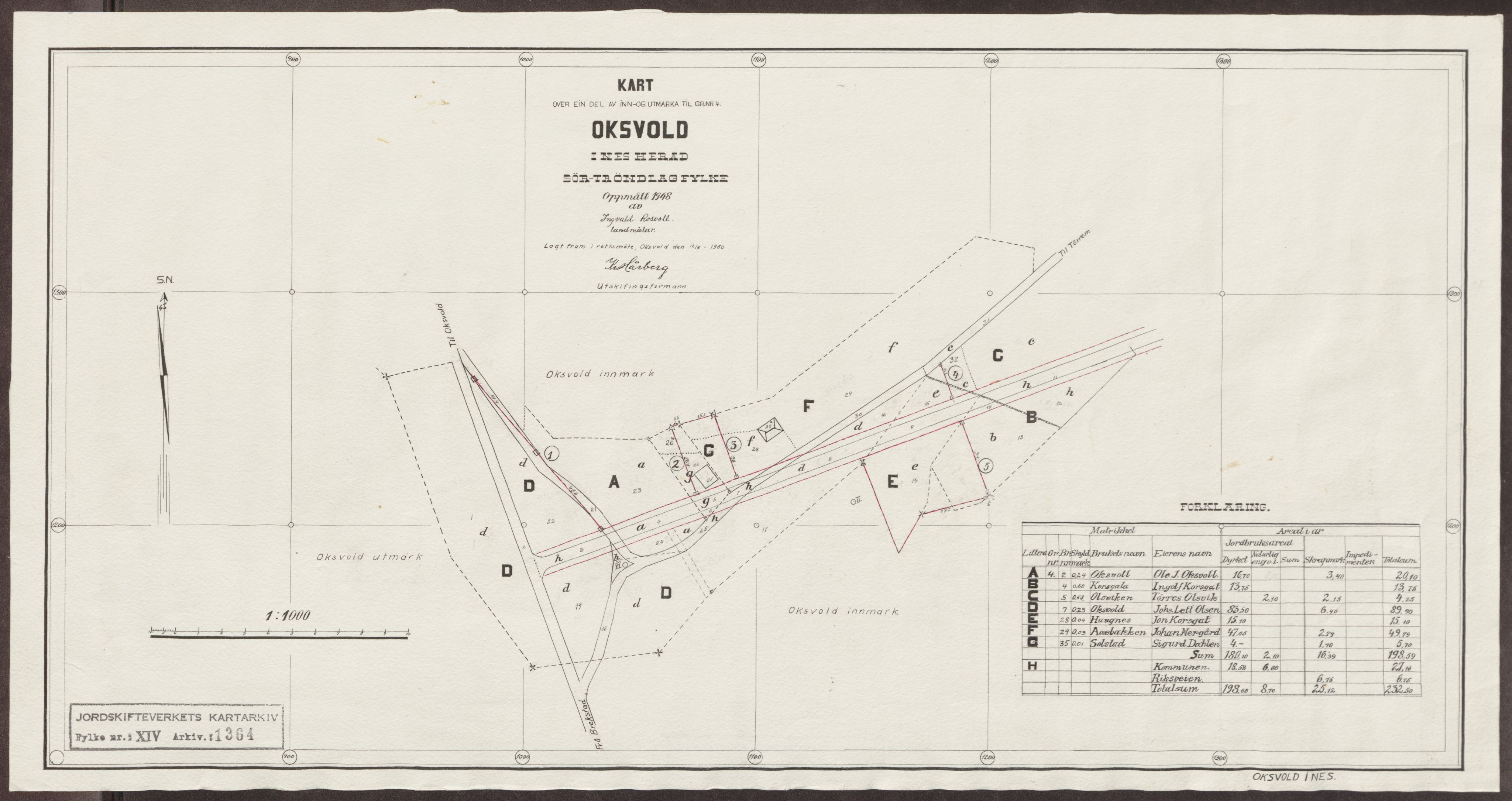 Jordskifteverkets kartarkiv, RA/S-3929/T, 1859-1988, s. 2113