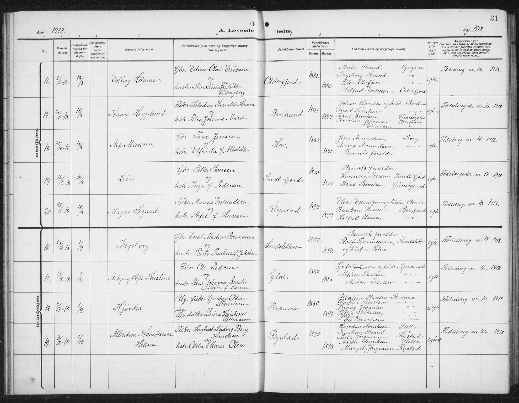 Ministerialprotokoller, klokkerbøker og fødselsregistre - Nordland, AV/SAT-A-1459/876/L1106: Klokkerbok nr. 876C05, 1915-1942, s. 21