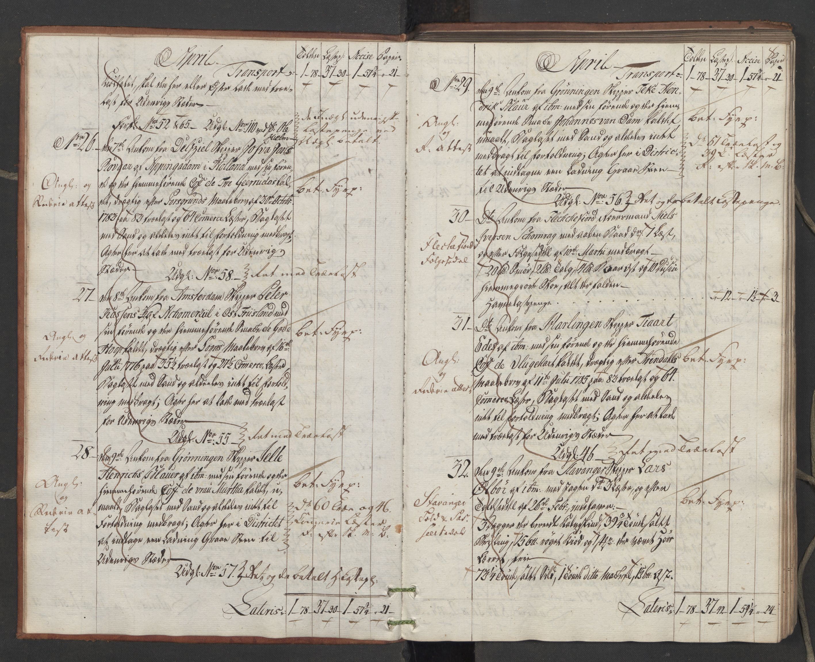 Generaltollkammeret, tollregnskaper, AV/RA-EA-5490/R15/L0109/0001: Tollregnskaper Arendal / Inngående hovedtollbok, 1788