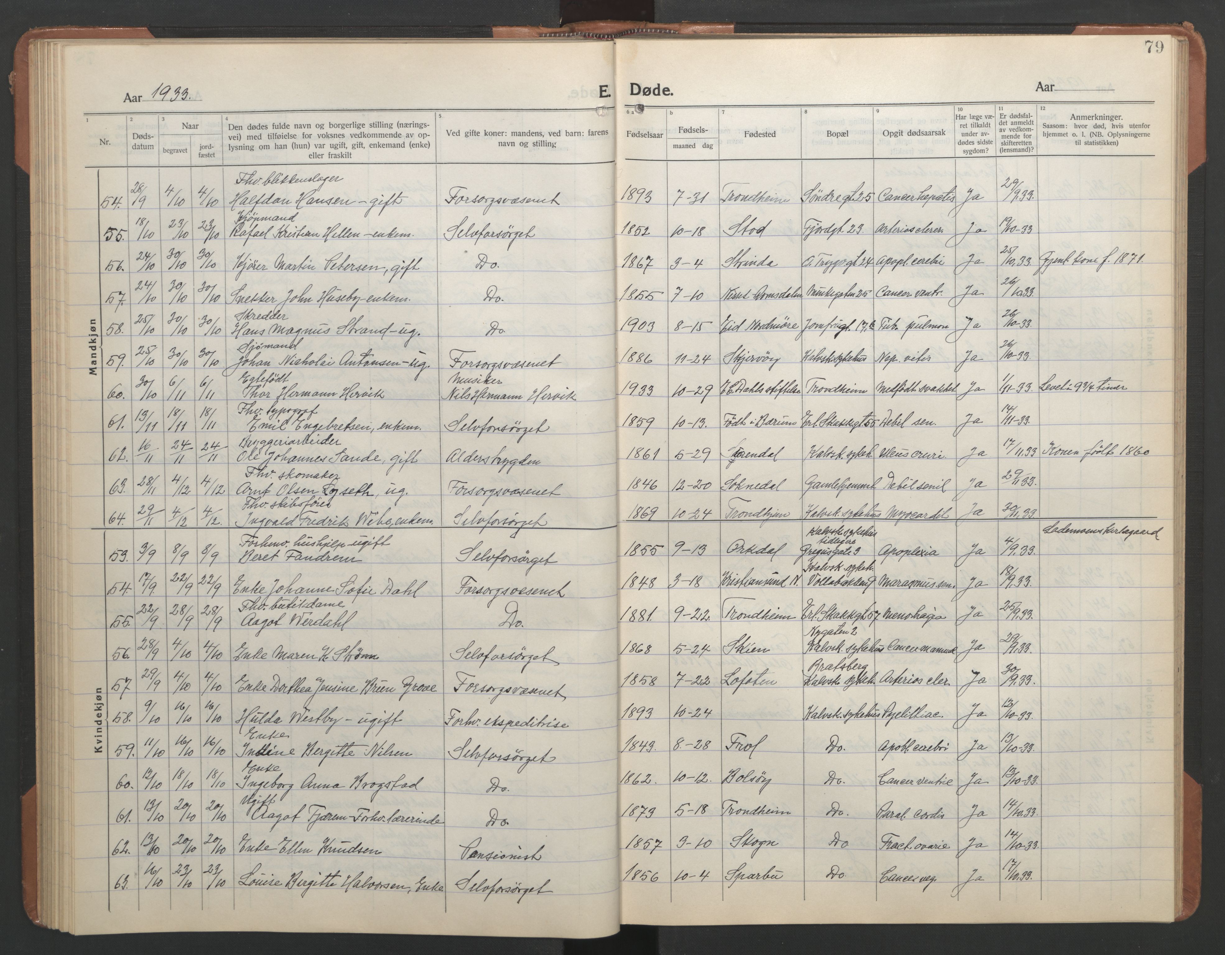 Ministerialprotokoller, klokkerbøker og fødselsregistre - Sør-Trøndelag, SAT/A-1456/602/L0150: Klokkerbok nr. 602C18, 1922-1949, s. 79