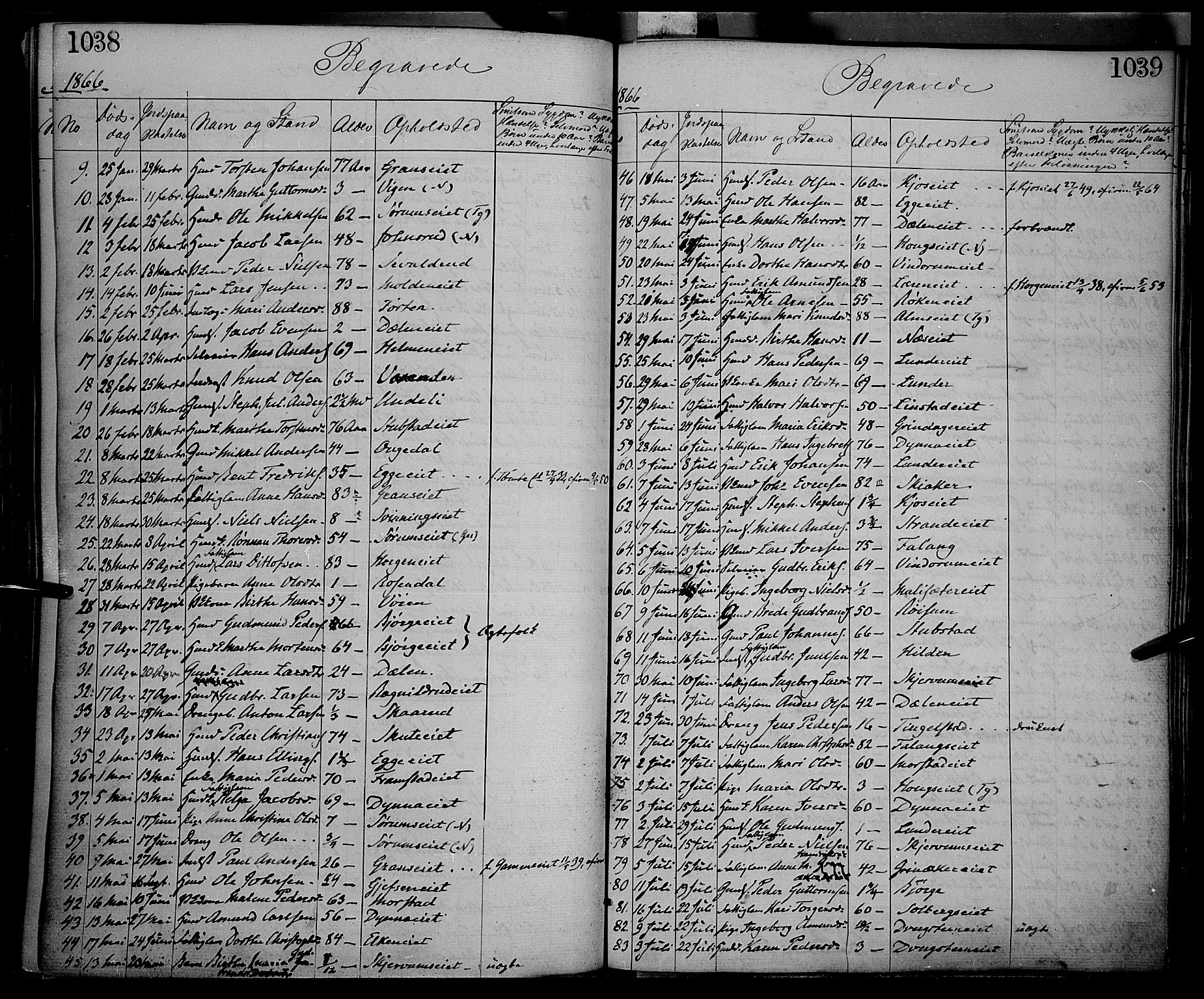 Gran prestekontor, AV/SAH-PREST-112/H/Ha/Haa/L0012: Ministerialbok nr. 12, 1856-1874, s. 1038-1039