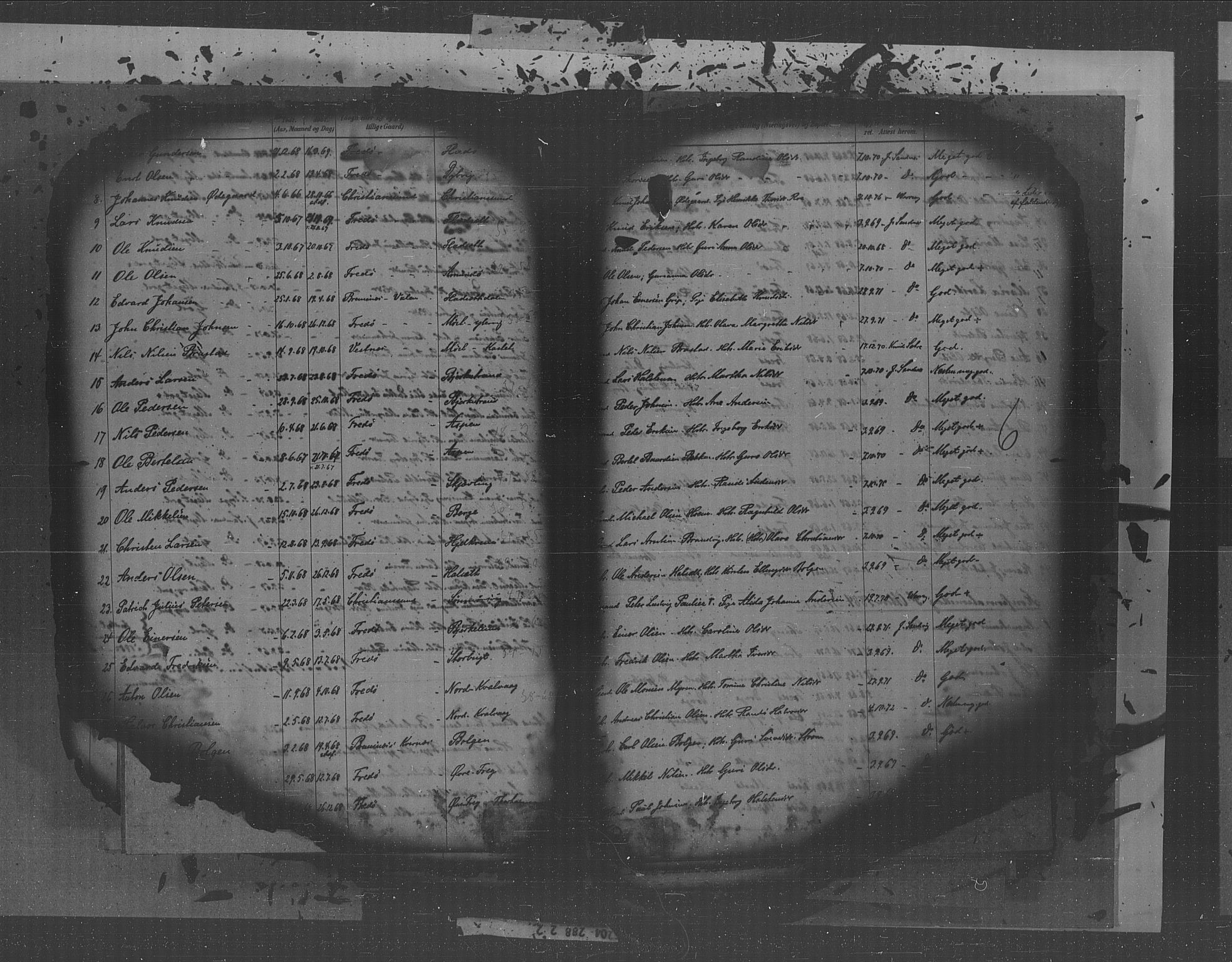 Kristiansund sokneprestkontor, AV/SAT-A-1068/1/I/I1: Ministerialbok nr. 30, 1880-1919, s. 6