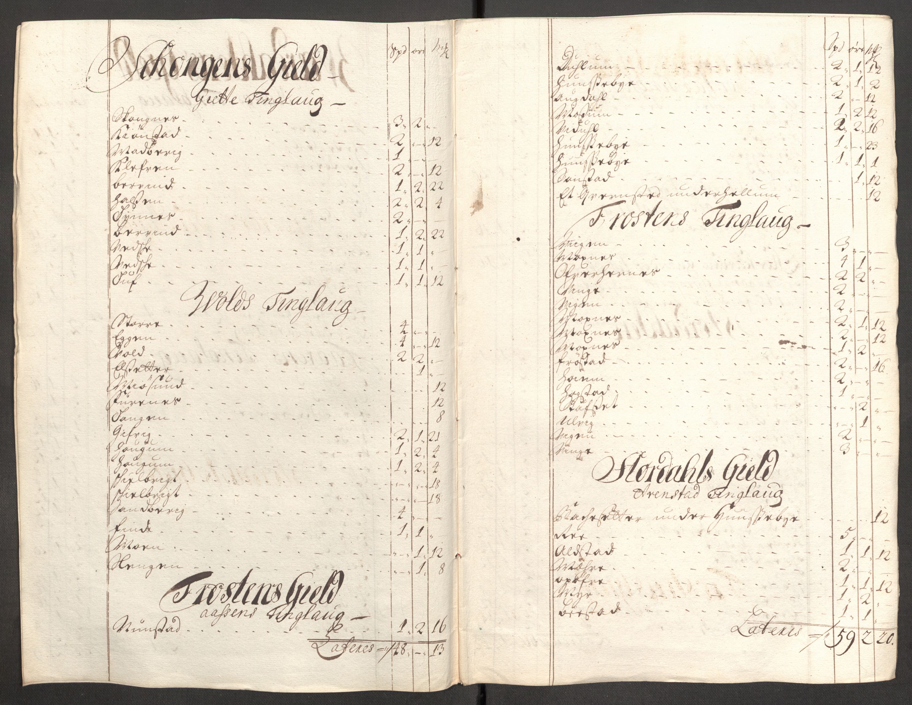Rentekammeret inntil 1814, Reviderte regnskaper, Fogderegnskap, RA/EA-4092/R62/L4200: Fogderegnskap Stjørdal og Verdal, 1710, s. 141