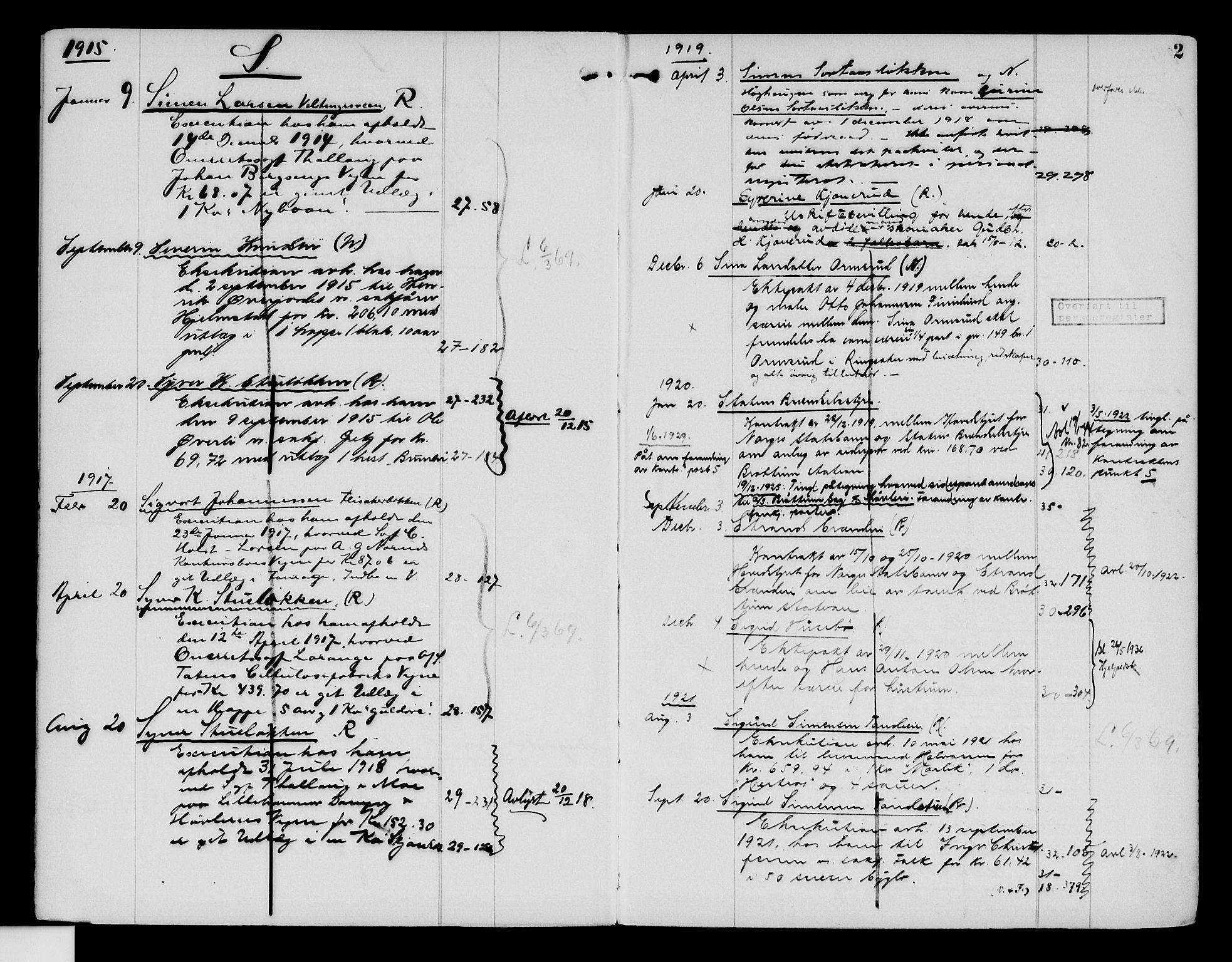 Nord-Hedmark sorenskriveri, SAH/TING-012/H/Ha/Haf/Hafa/L0003: Panteregister nr. 3, 1912-1935, s. 2