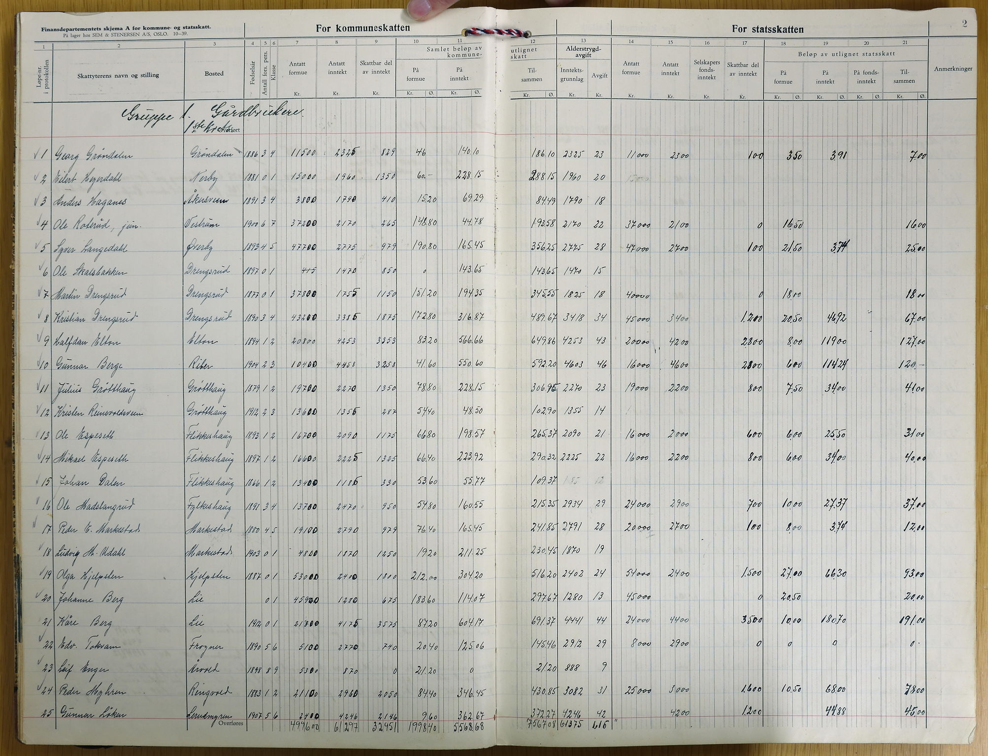 Vestre Toten kommunearkiv*, KVT/-/-, 1941-1942