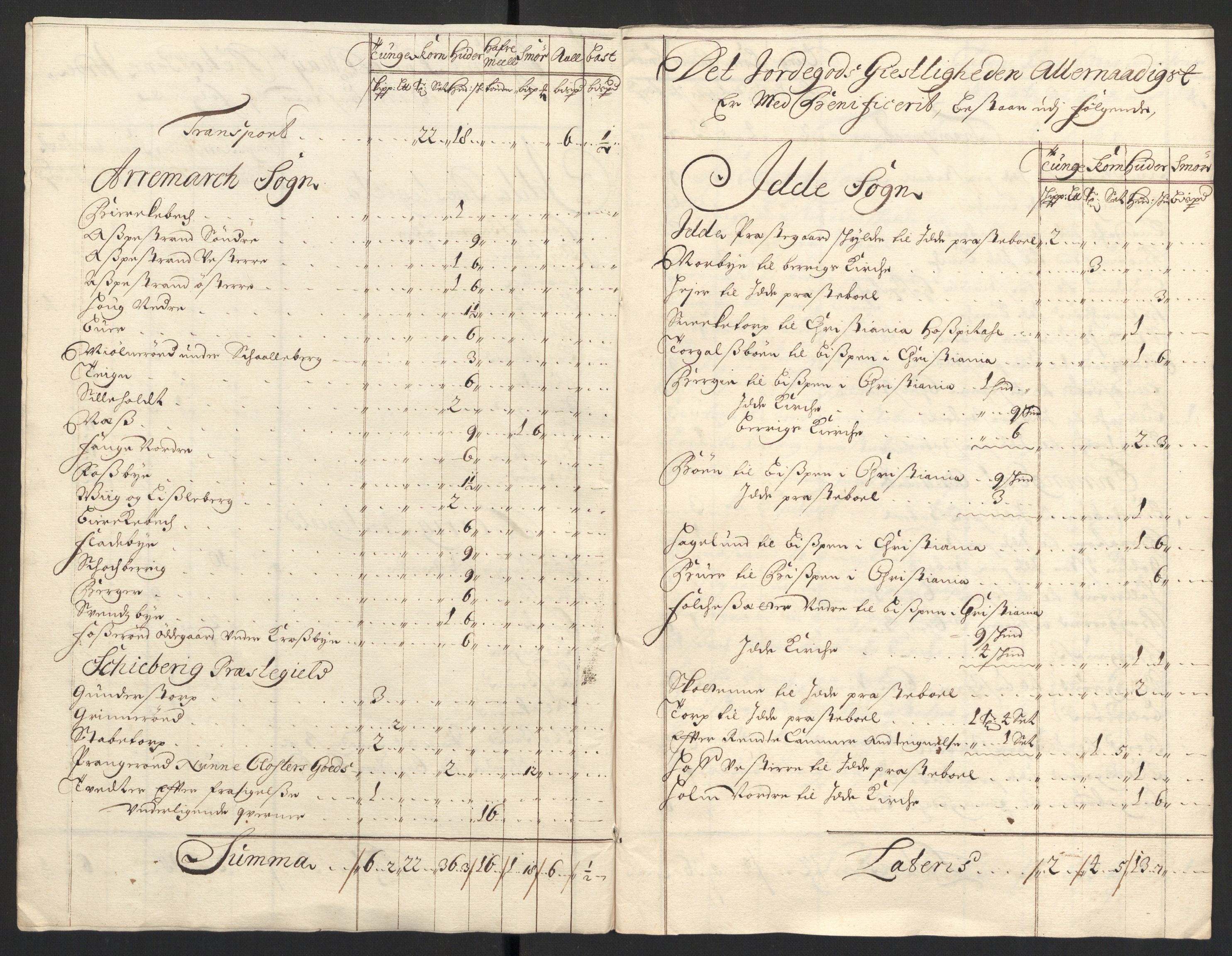 Rentekammeret inntil 1814, Reviderte regnskaper, Fogderegnskap, RA/EA-4092/R01/L0013: Fogderegnskap Idd og Marker, 1696-1698, s. 259