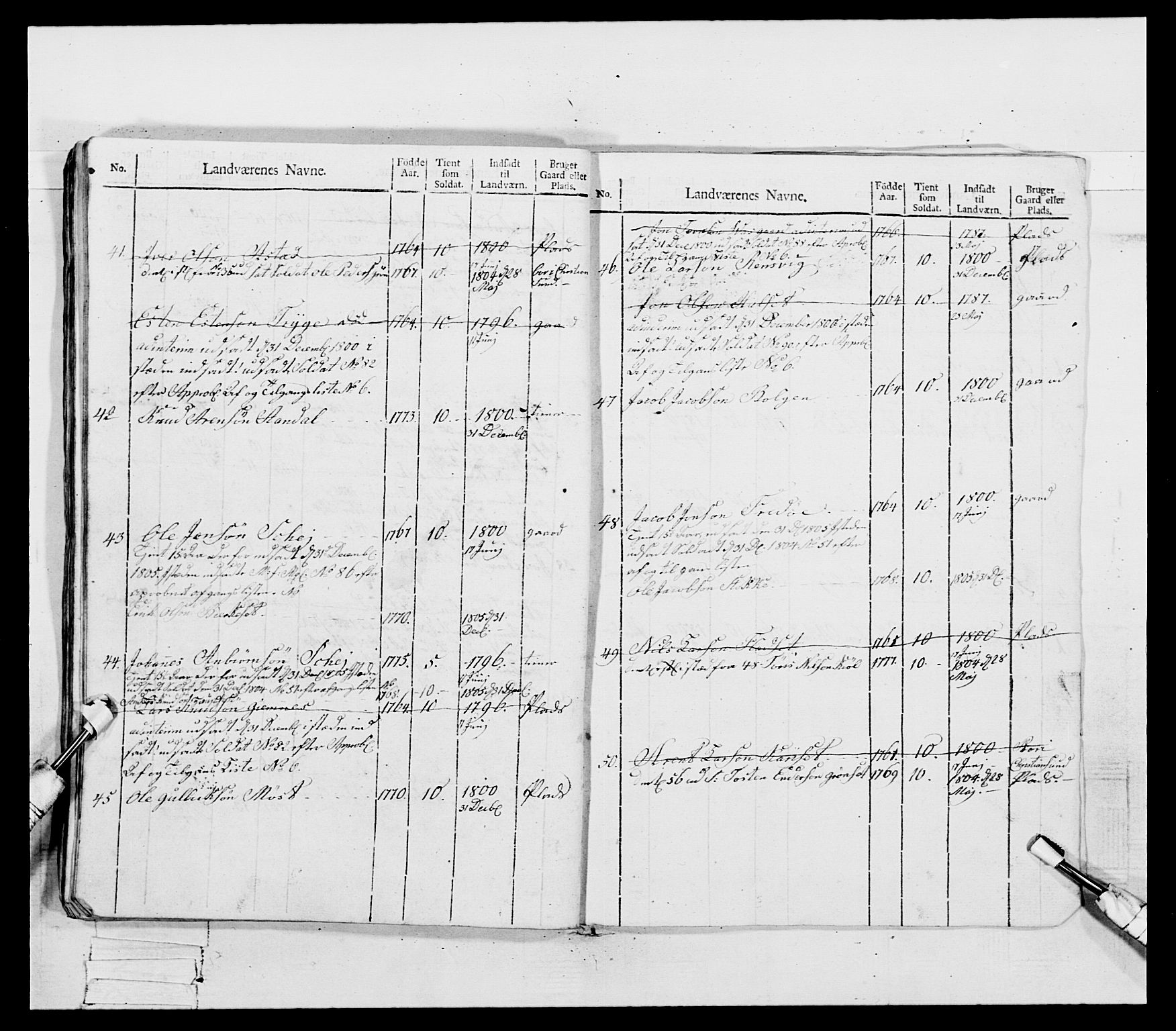 Generalitets- og kommissariatskollegiet, Det kongelige norske kommissariatskollegium, AV/RA-EA-5420/E/Eh/L0081: 2. Trondheimske nasjonale infanteriregiment, 1801-1804, s. 101