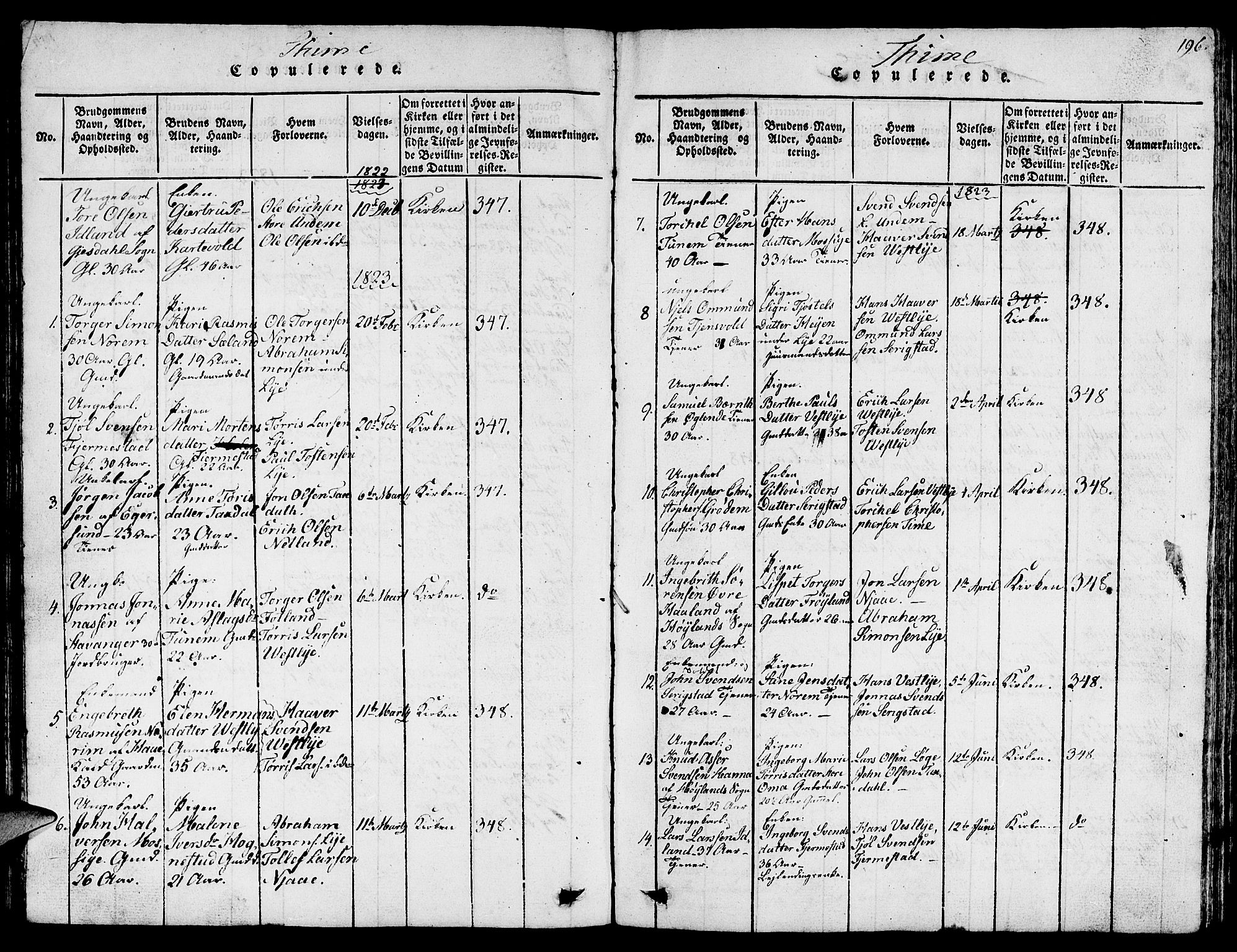 Lye sokneprestkontor, SAST/A-101794/001/30BB/L0001: Klokkerbok nr. B 1 /1, 1816-1826, s. 196