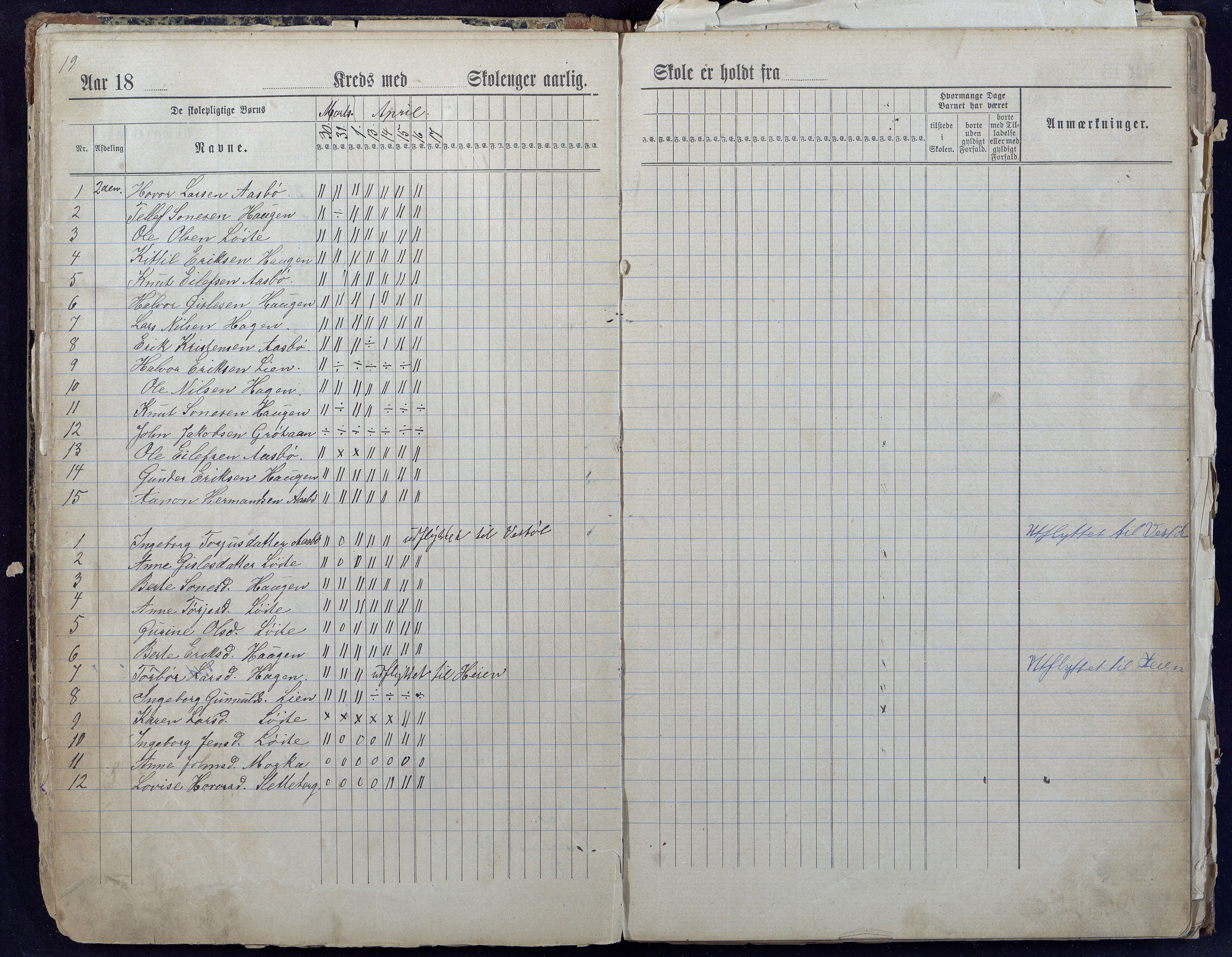 Gjerstad Kommune, Løite Skole, AAKS/KA0911-550c/F01/L0001: Dagbok Løite-Vestøl-Lunden skole, 1891-1901, s. 19