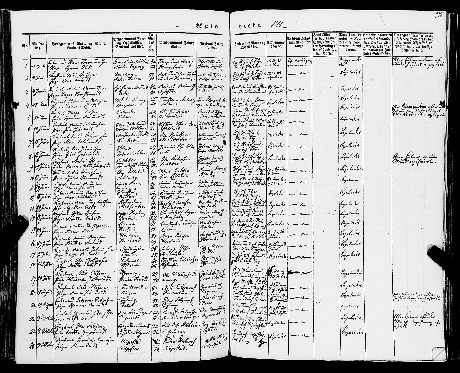 Stord sokneprestembete, AV/SAB-A-78201/H/Haa: Ministerialbok nr. A 7, 1841-1861, s. 276