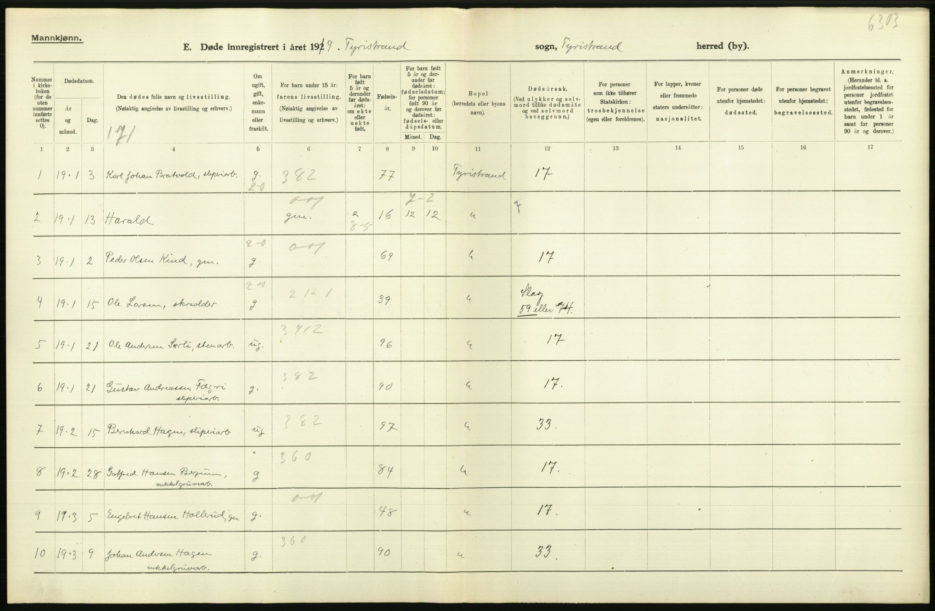 Statistisk sentralbyrå, Sosiodemografiske emner, Befolkning, RA/S-2228/D/Df/Dfb/Dfbi/L0018: Buskerud fylke: Døde. Bygder og byer., 1919, s. 182