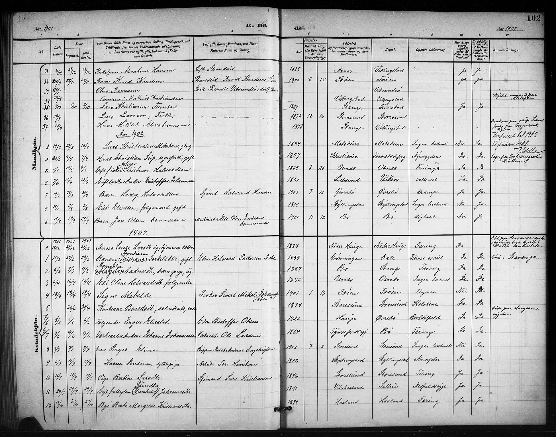 Torvastad sokneprestkontor, AV/SAST-A -101857/H/Ha/Hab/L0008: Klokkerbok nr. B 8, 1901-1924, s. 102