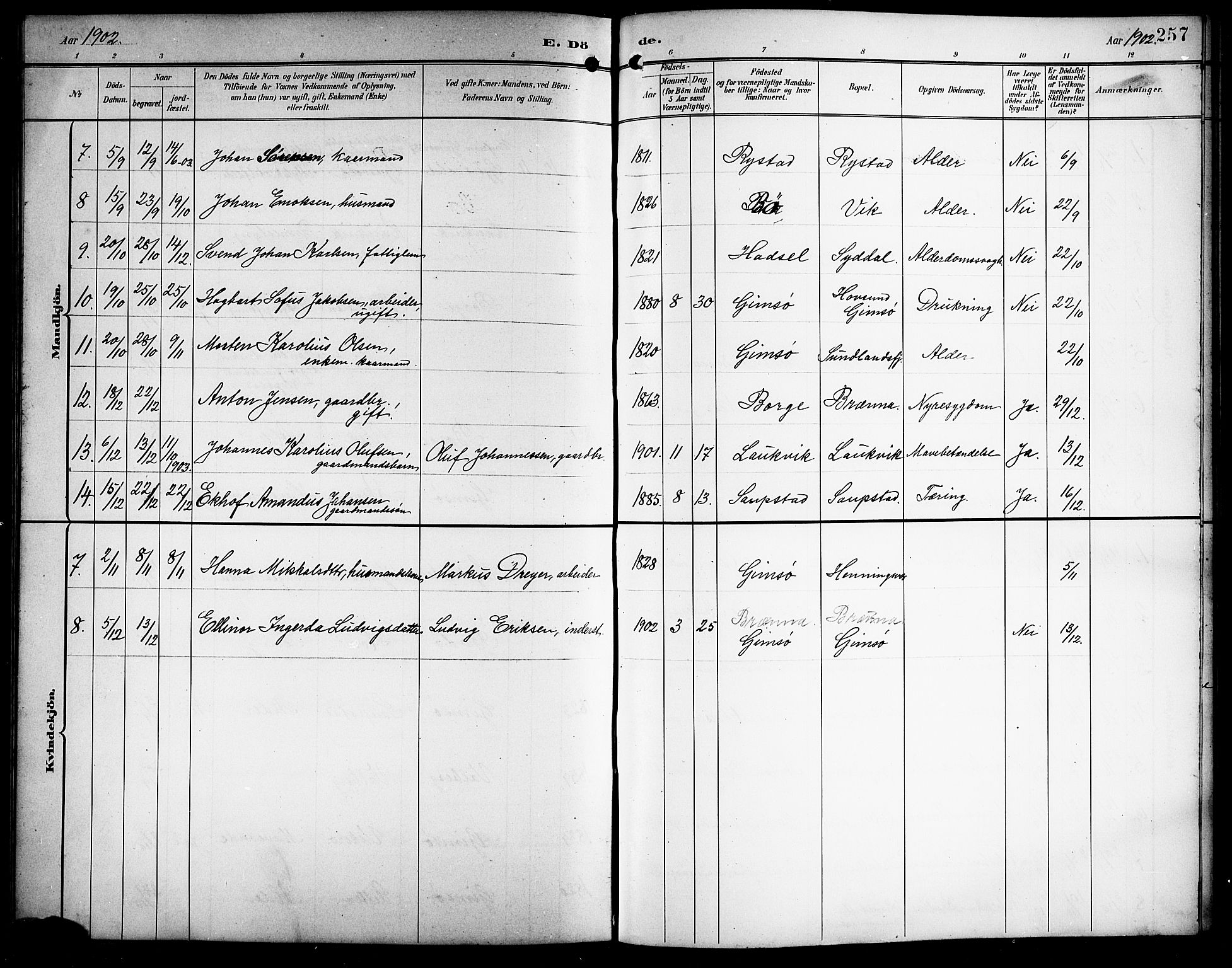 Ministerialprotokoller, klokkerbøker og fødselsregistre - Nordland, AV/SAT-A-1459/876/L1105: Klokkerbok nr. 876C04, 1896-1914, s. 257