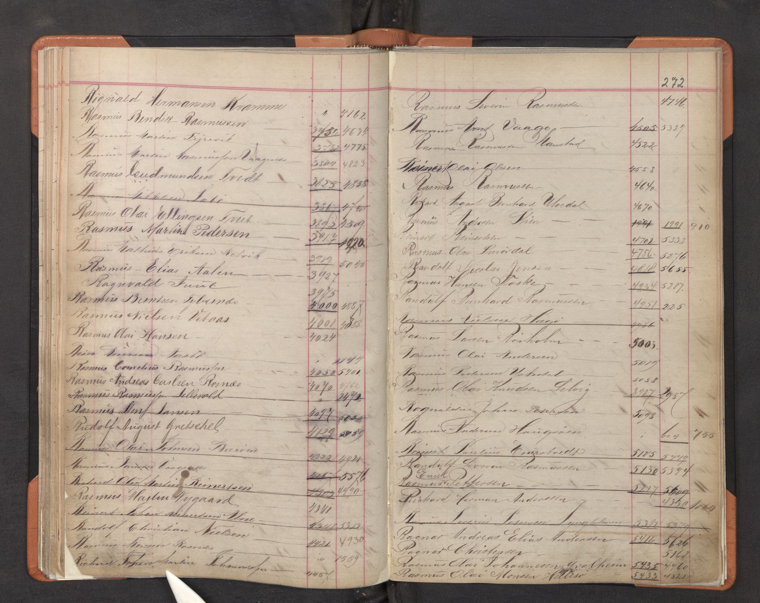 Innrulleringssjefen i Bergen, SAB/A-100050/F/Fa/L0002: Register til annotasjons-hovedrulle for Bergen krets L - Å, 1869-1897