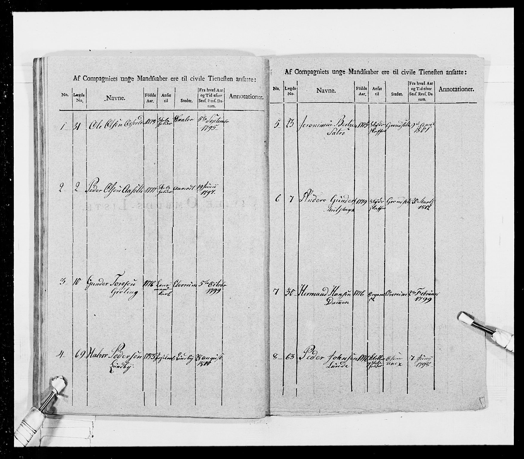 Generalitets- og kommissariatskollegiet, Det kongelige norske kommissariatskollegium, RA/EA-5420/E/Eh/L0026: Skiløperkompaniene, 1805-1810, s. 198