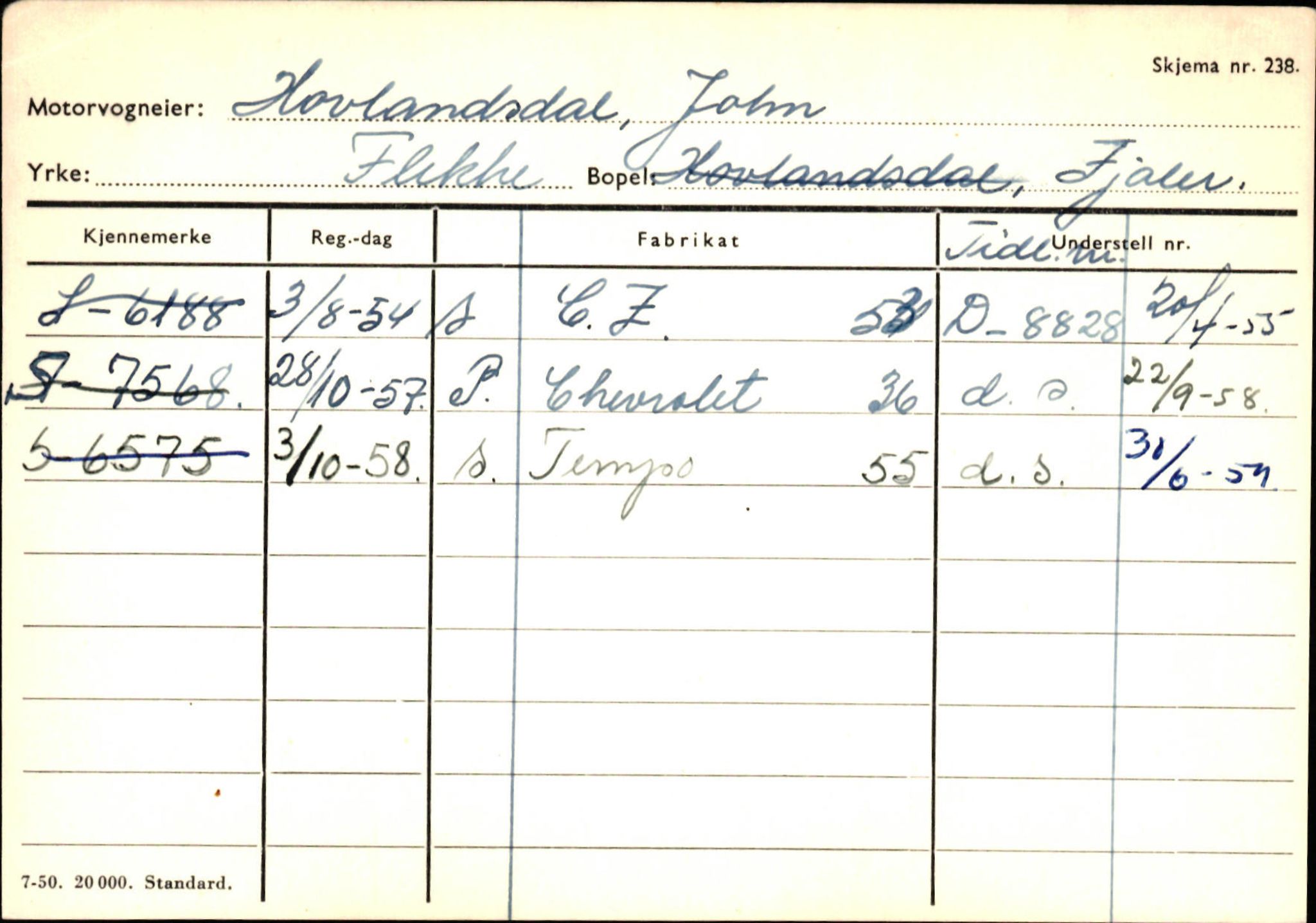 Statens vegvesen, Sogn og Fjordane vegkontor, SAB/A-5301/4/F/L0125: Eigarregister Sogndal V-Å. Aurland A-Å. Fjaler A-N, 1945-1975, s. 2131