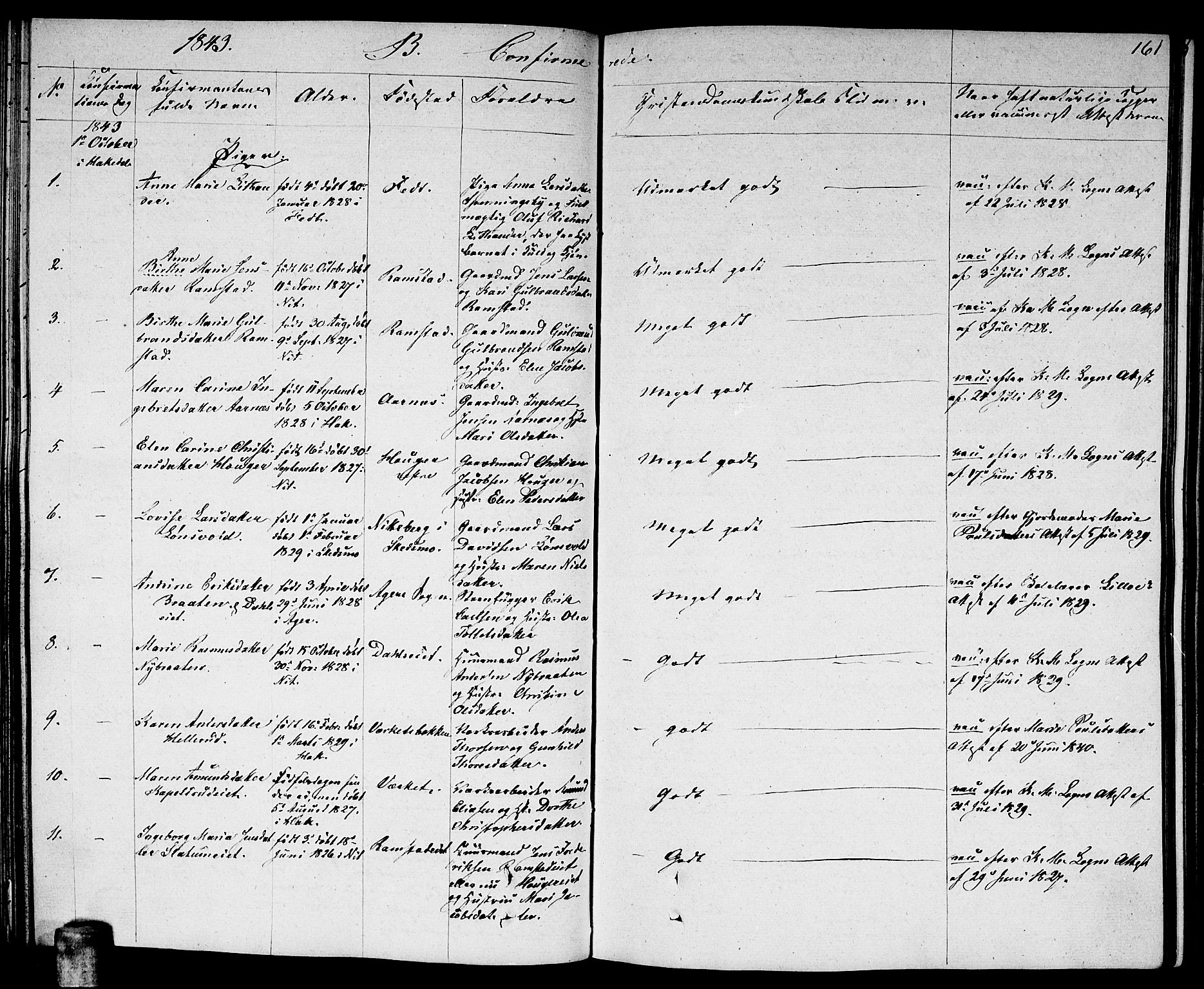 Nittedal prestekontor Kirkebøker, SAO/A-10365a/F/Fa/L0004: Ministerialbok nr. I 4, 1836-1849, s. 161