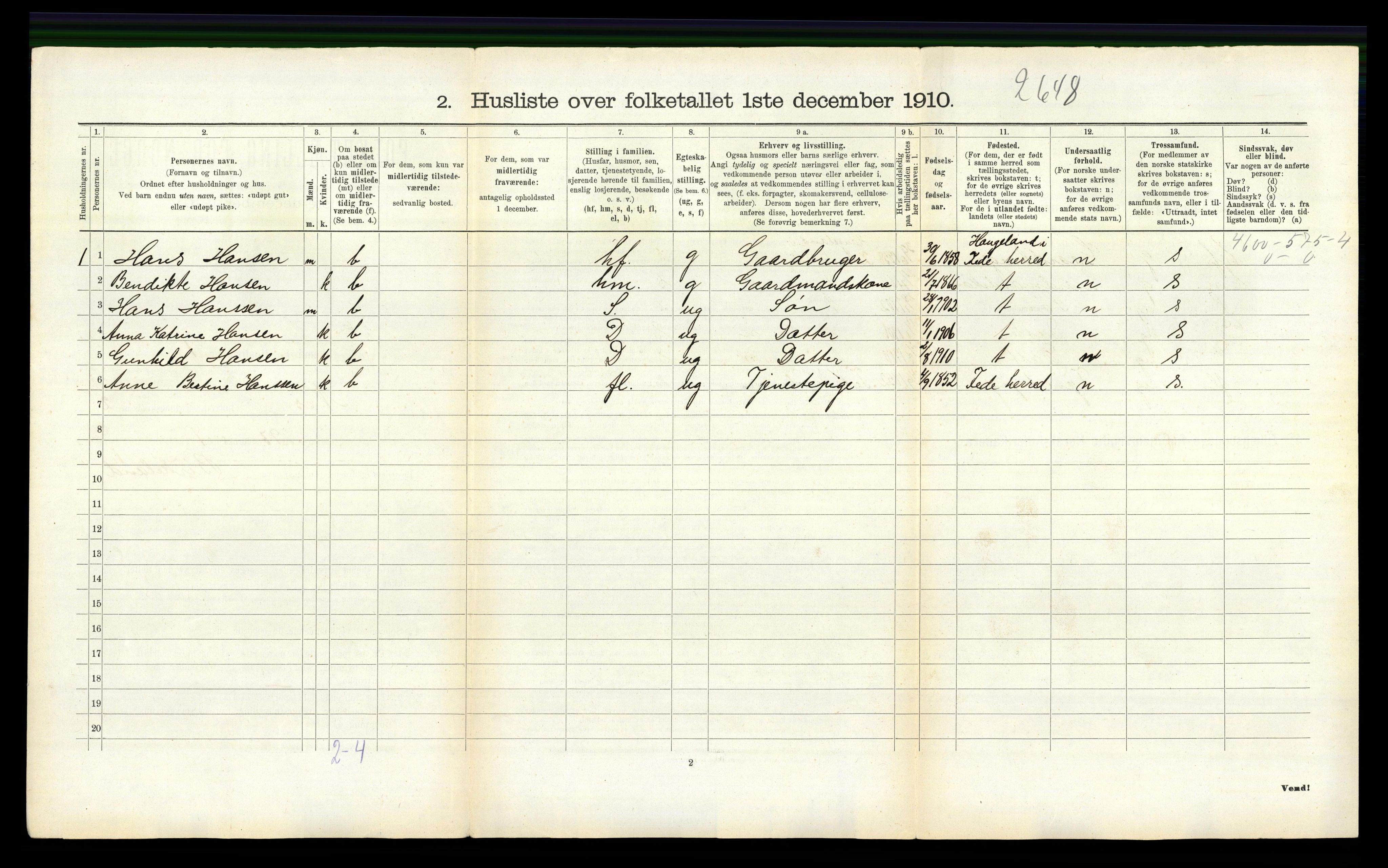 RA, Folketelling 1910 for 1043 Nes herred, 1910, s. 100