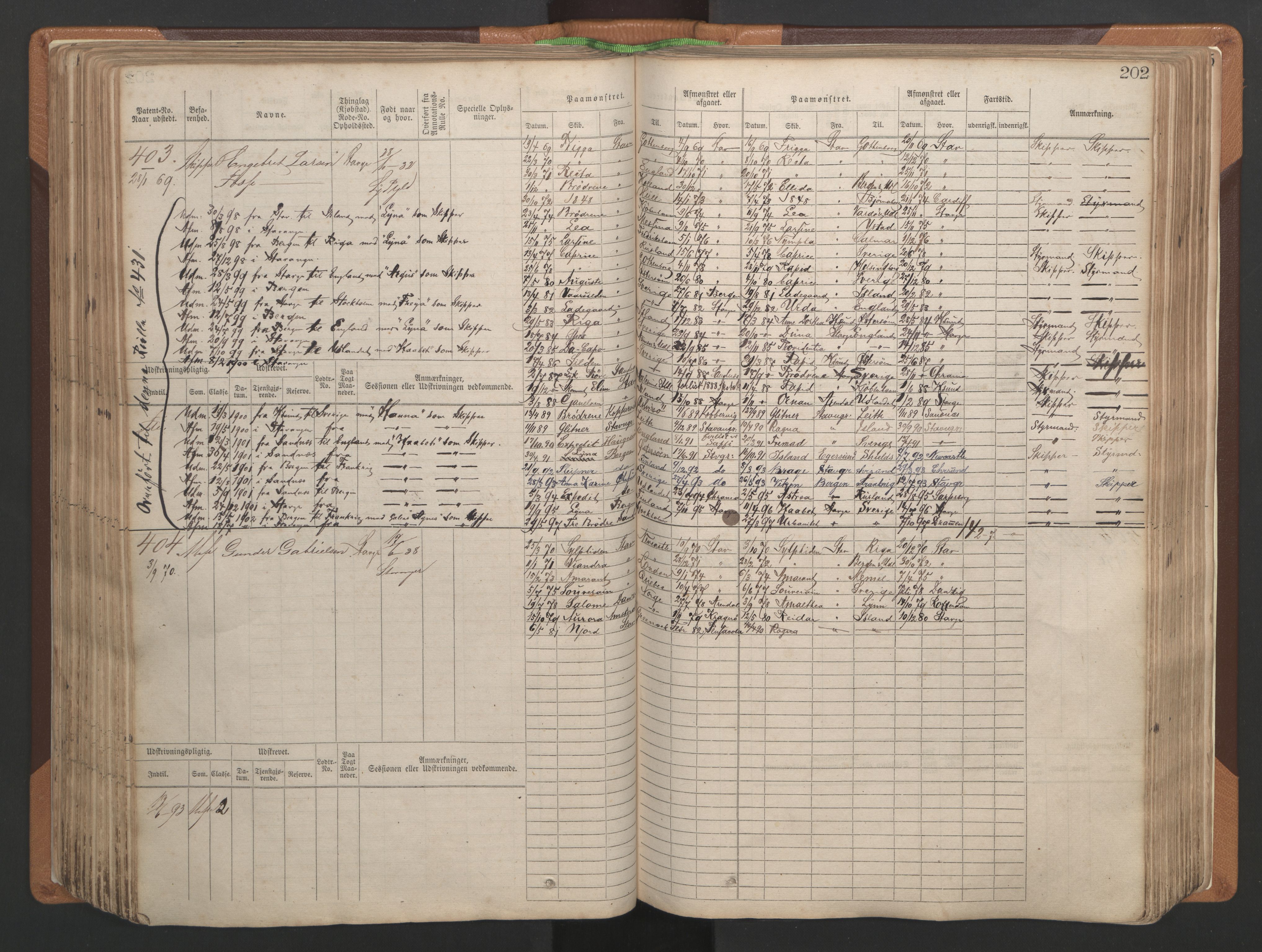 Stavanger sjømannskontor, SAST/A-102006/F/Fb/Fbb/L0004: Sjøfartshovedrulle, patentnr. 1-792 (del 1), 1869-1880, s. 206