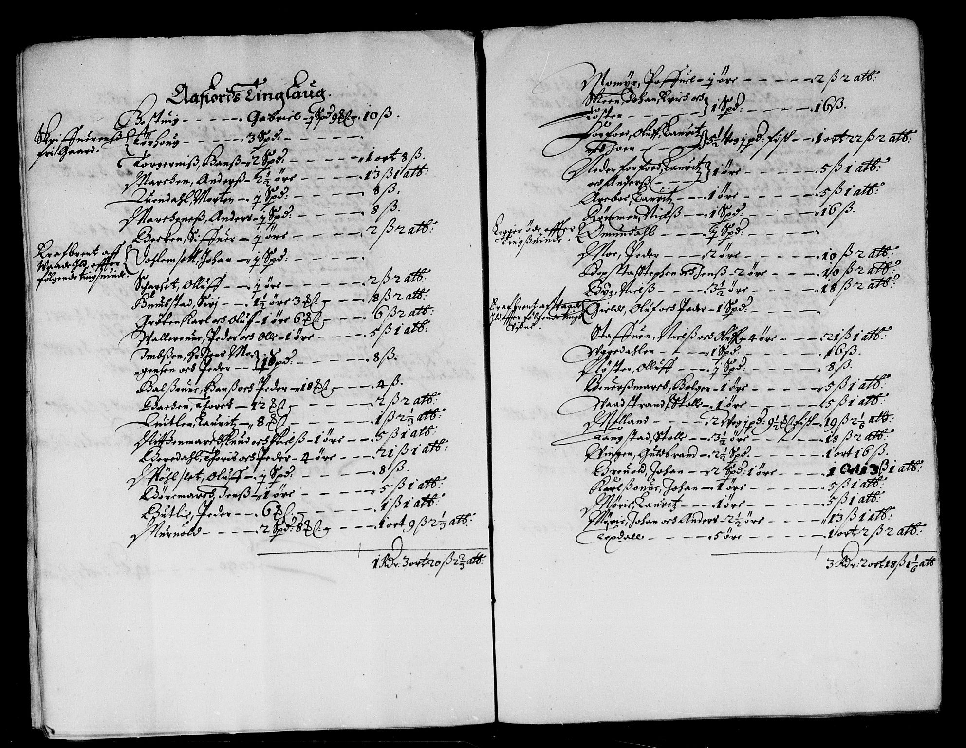 Rentekammeret inntil 1814, Reviderte regnskaper, Stiftamtstueregnskaper, Trondheim stiftamt og Nordland amt, AV/RA-EA-6044/R/Rd/L0030: Trondheim stiftamt, 1670