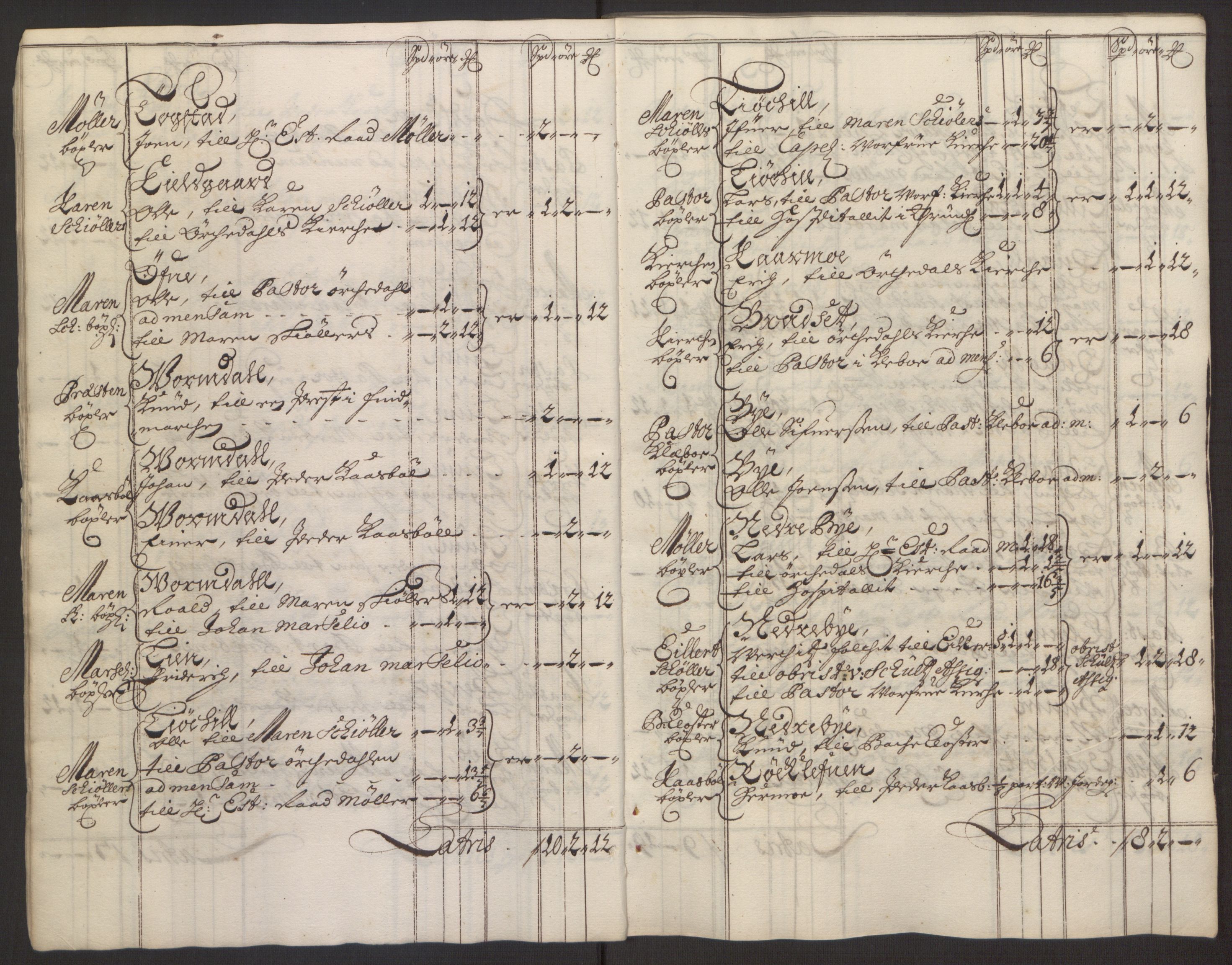 Rentekammeret inntil 1814, Reviderte regnskaper, Fogderegnskap, AV/RA-EA-4092/R58/L3938: Fogderegnskap Orkdal, 1693, s. 39