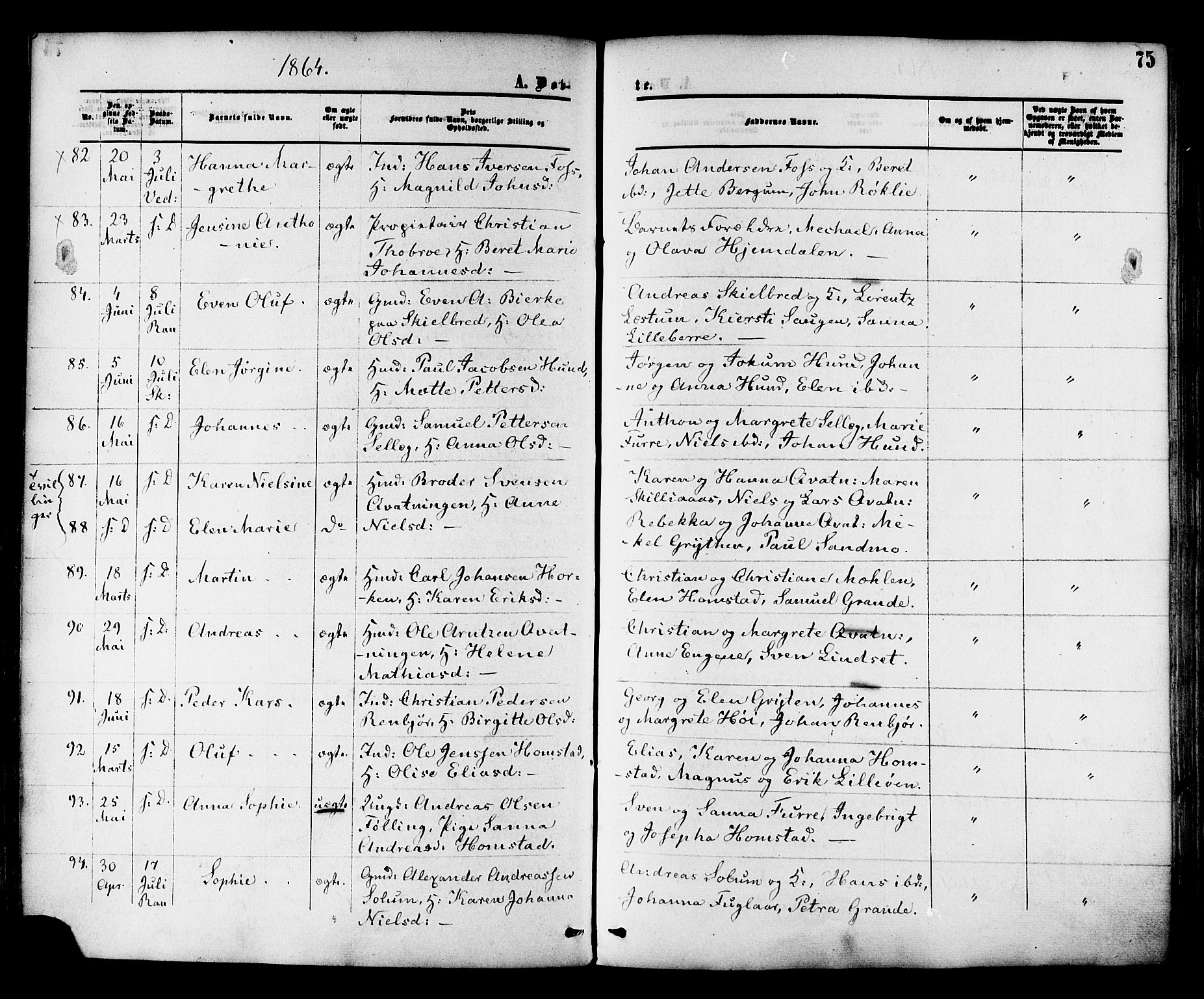 Ministerialprotokoller, klokkerbøker og fødselsregistre - Nord-Trøndelag, AV/SAT-A-1458/764/L0553: Ministerialbok nr. 764A08, 1858-1880, s. 75