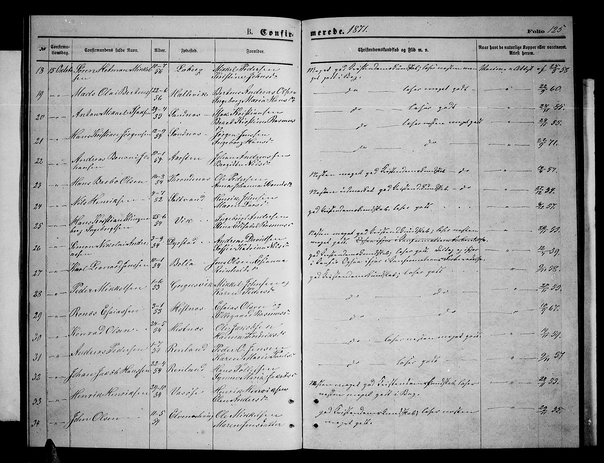 Ibestad sokneprestembete, AV/SATØ-S-0077/H/Ha/Hab/L0006klokker: Klokkerbok nr. 6, 1871-1879, s. 125