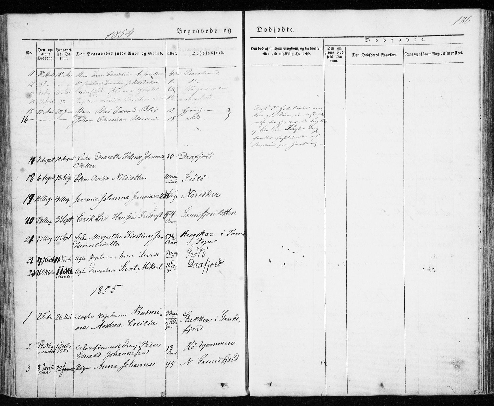 Karlsøy sokneprestembete, SATØ/S-1299/H/Ha/Haa/L0009kirke: Ministerialbok nr. 9, 1838-1867, s. 186