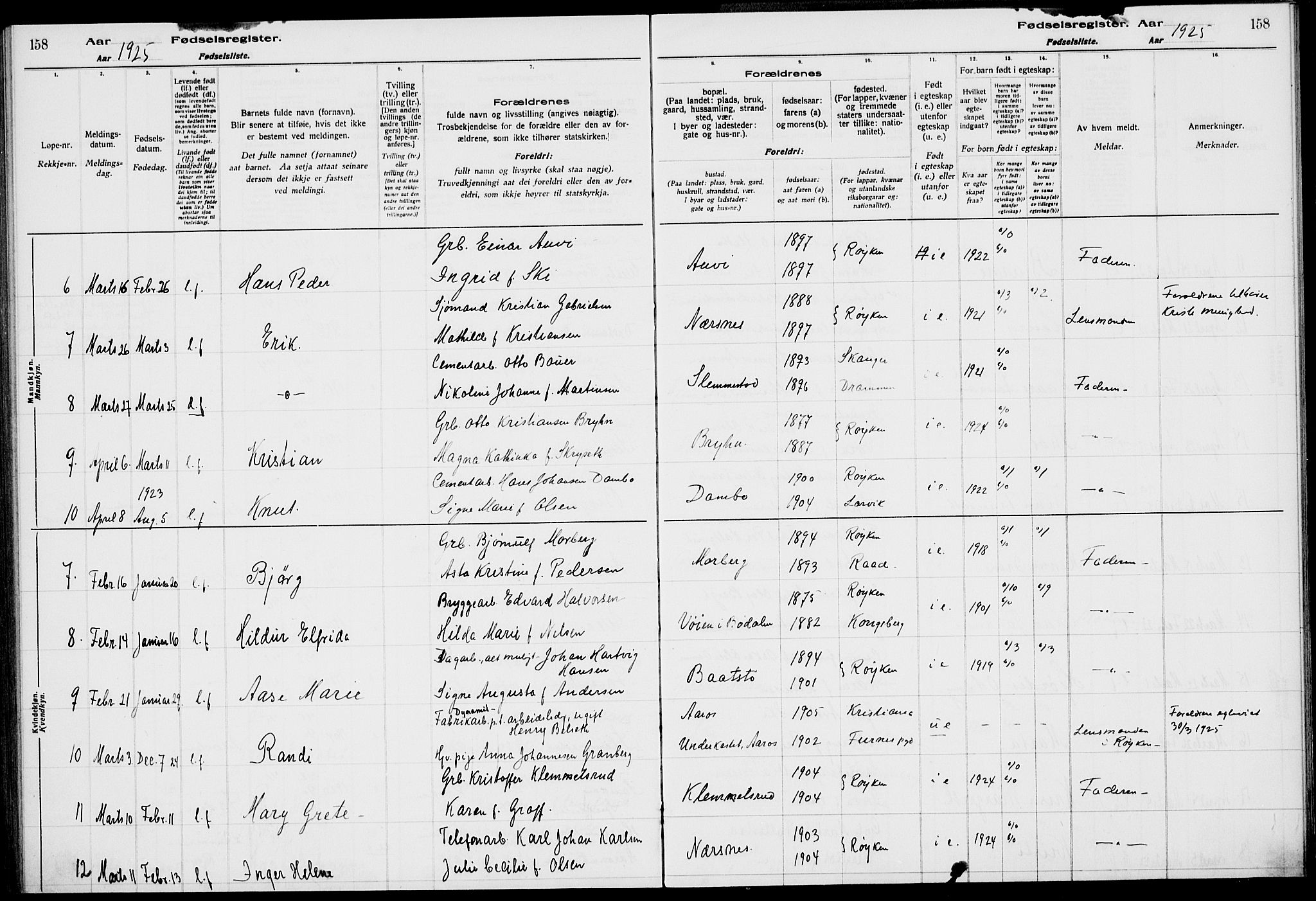 Røyken kirkebøker, AV/SAKO-A-241/J/Ja/L0001: Fødselsregister nr. 1, 1916-1927, s. 158